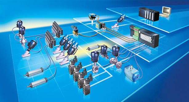 Networking