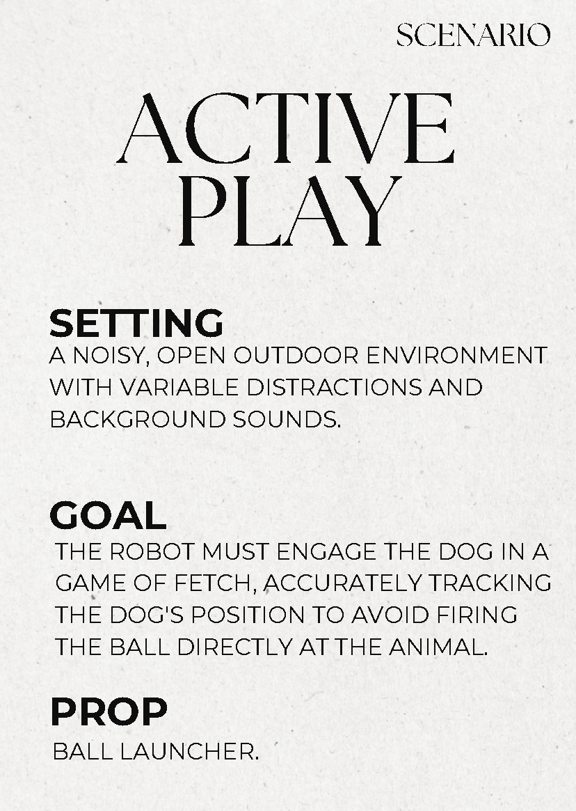 Figure 6. Physicalisation - First version of the scenario cards, scenario 3.