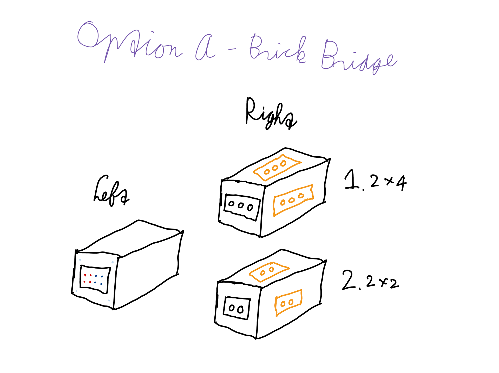 Figure 1. Option A, Brick Bridge.