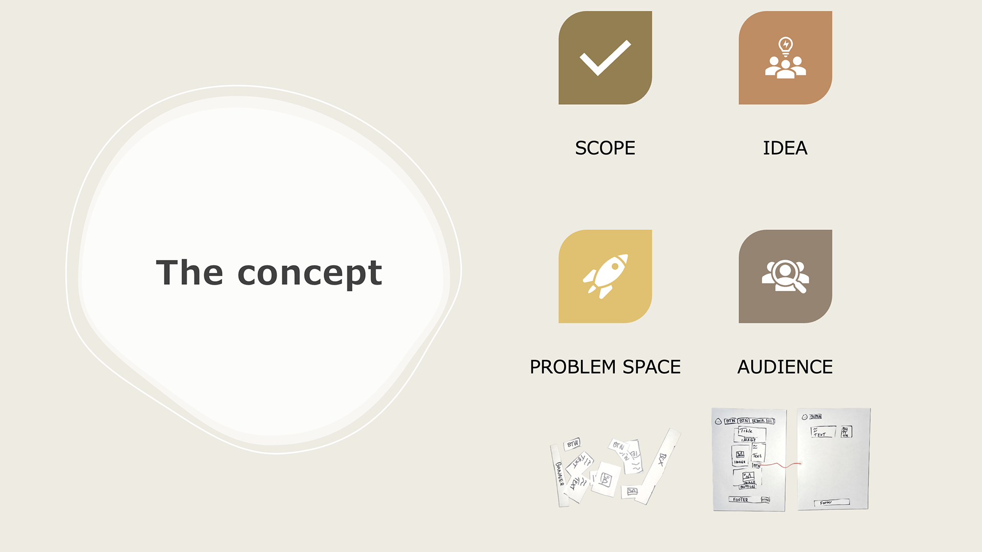 Figure 5. The slides (2/7).