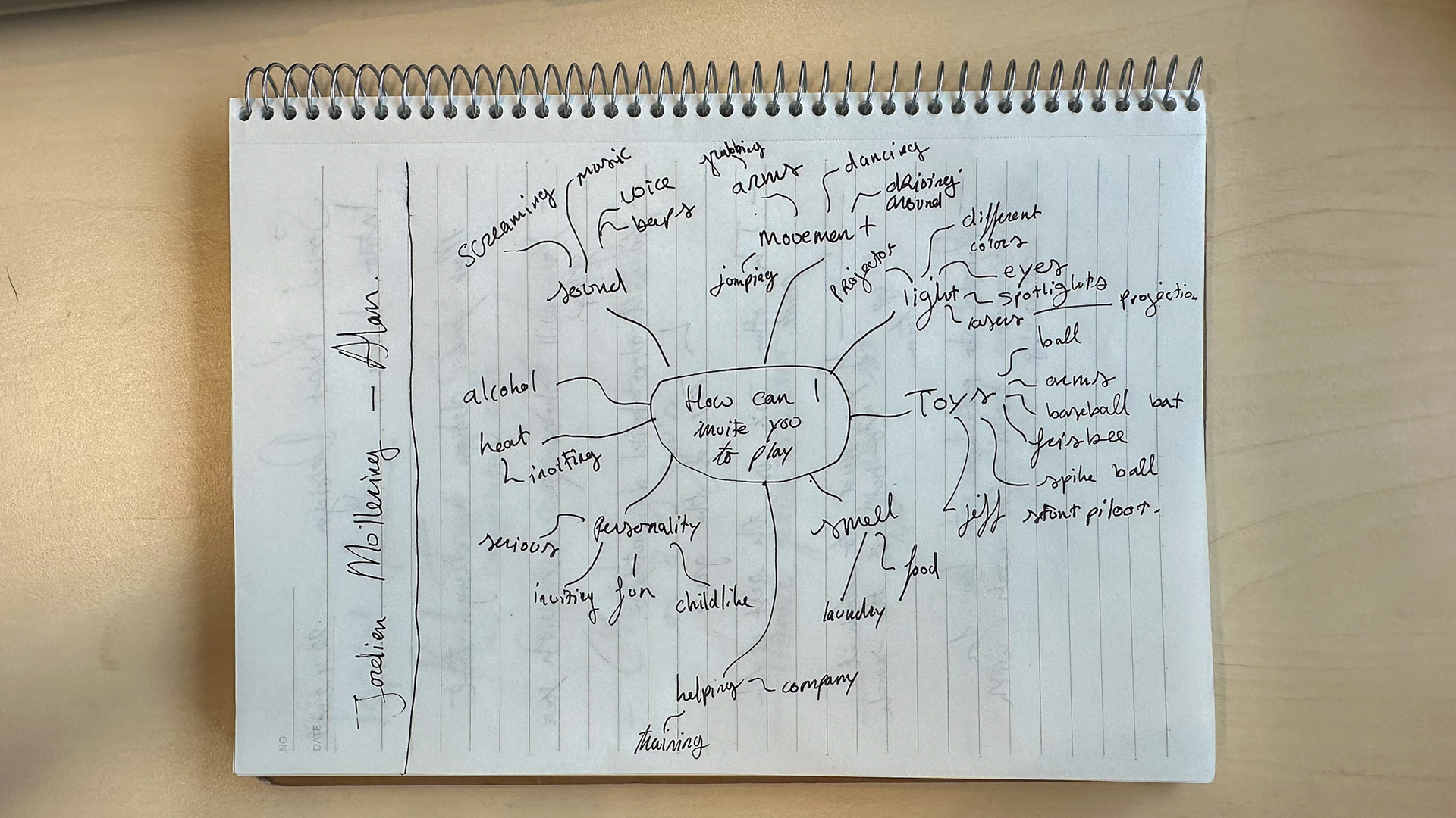 Initial problem-space mindmap created during the group brainstorm. The mindmap explores how a robot could invite an animal to play through movement, sound, toys, light, smell, personality, and companionship.