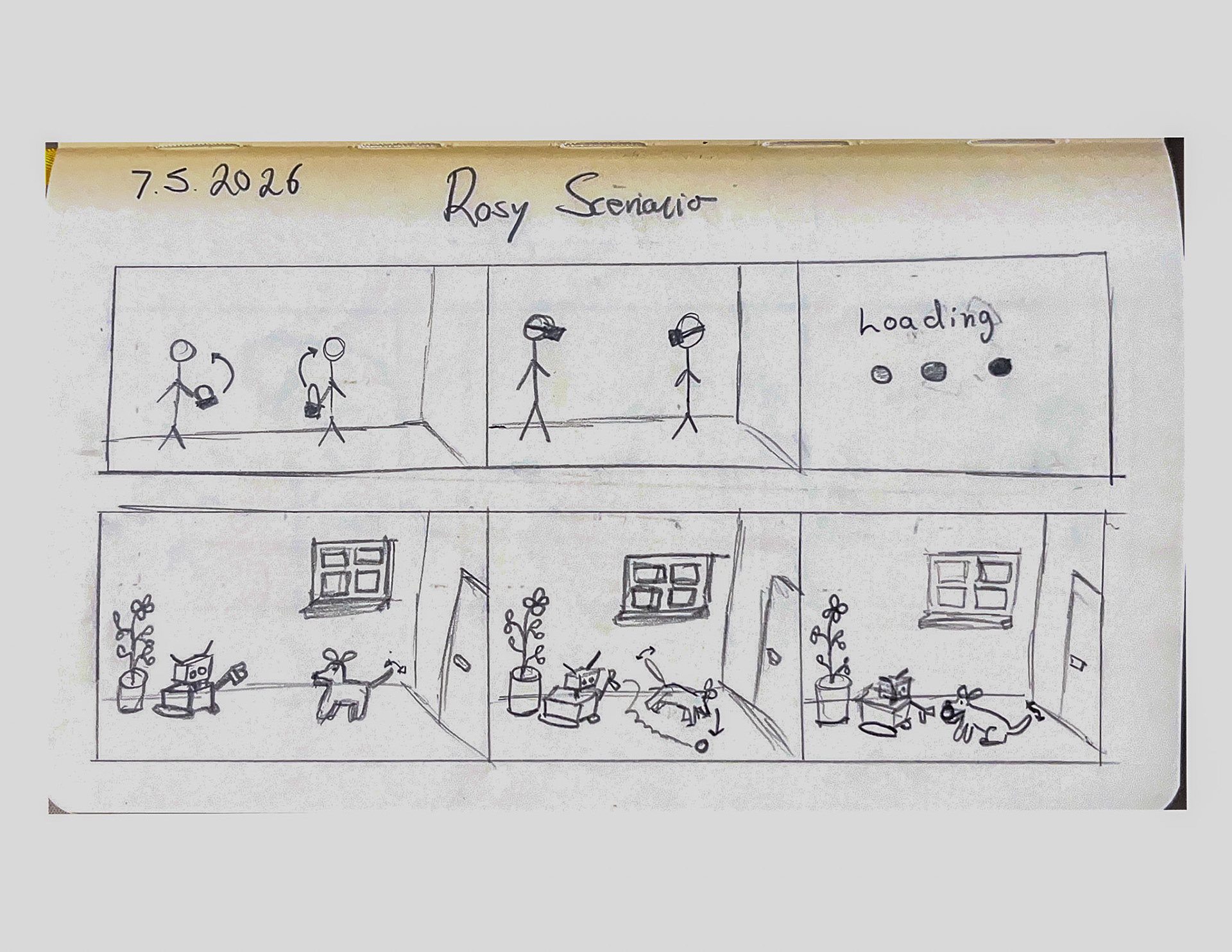 Figure 4. Rosy scenario storyboard showing a positive pet-robot interaction, where the robot carefully invites play and supports companionship.