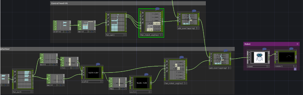 Figure 6. TouchDesigner breathing-behaviour network.