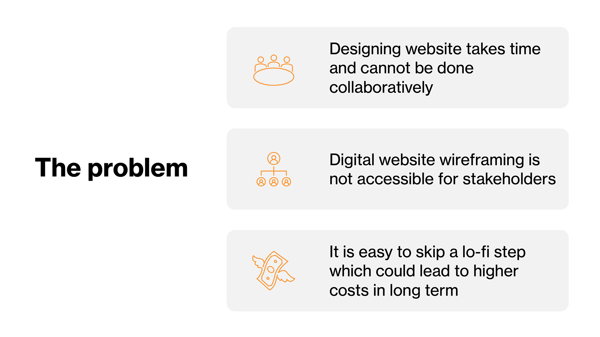Figure 3. Idea 2, the problem.