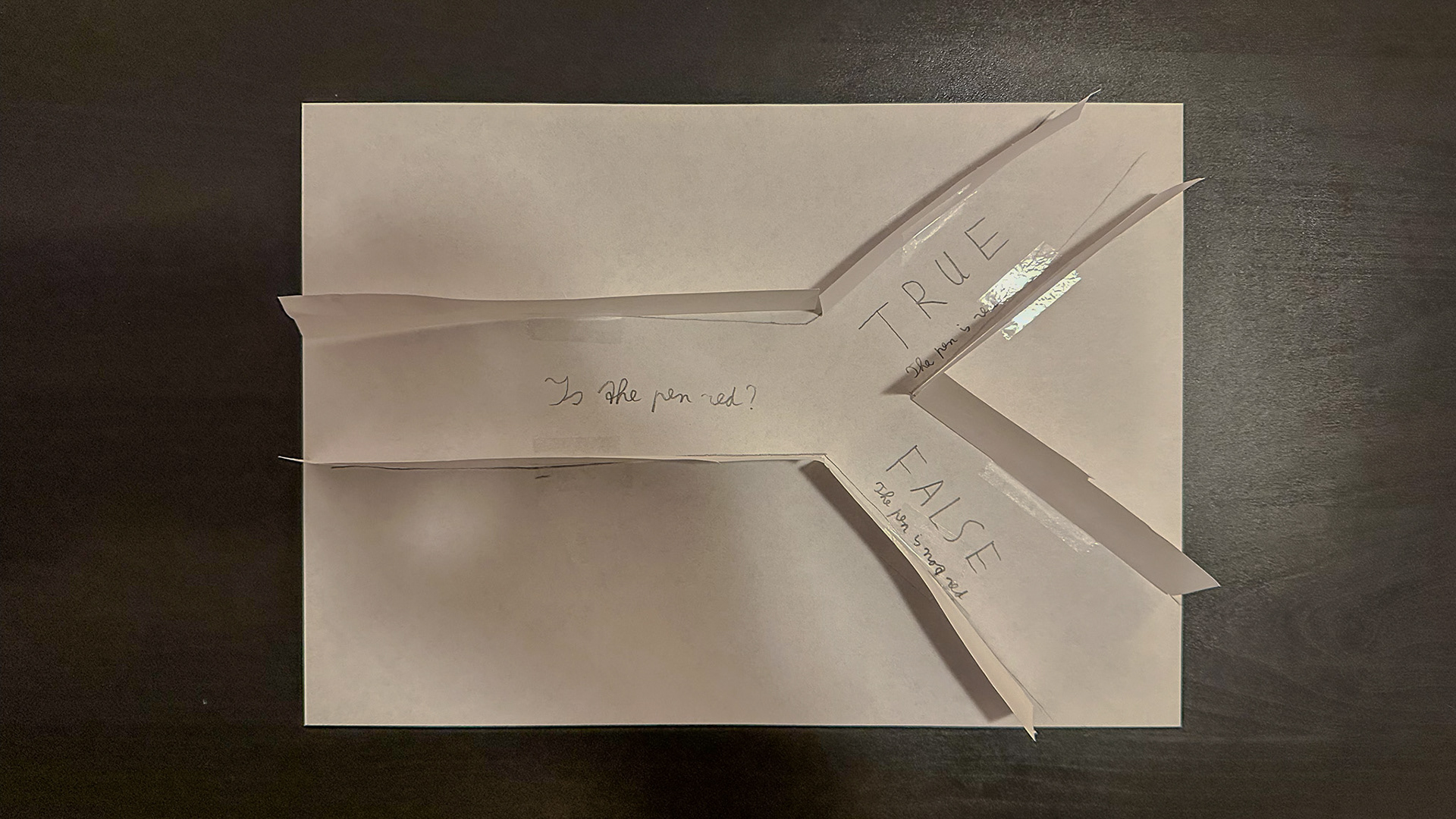 Figure 1. Top-down view of the "If/Else" statement.