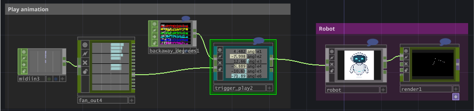 Figure 3. TouchDesigner play-animation network.