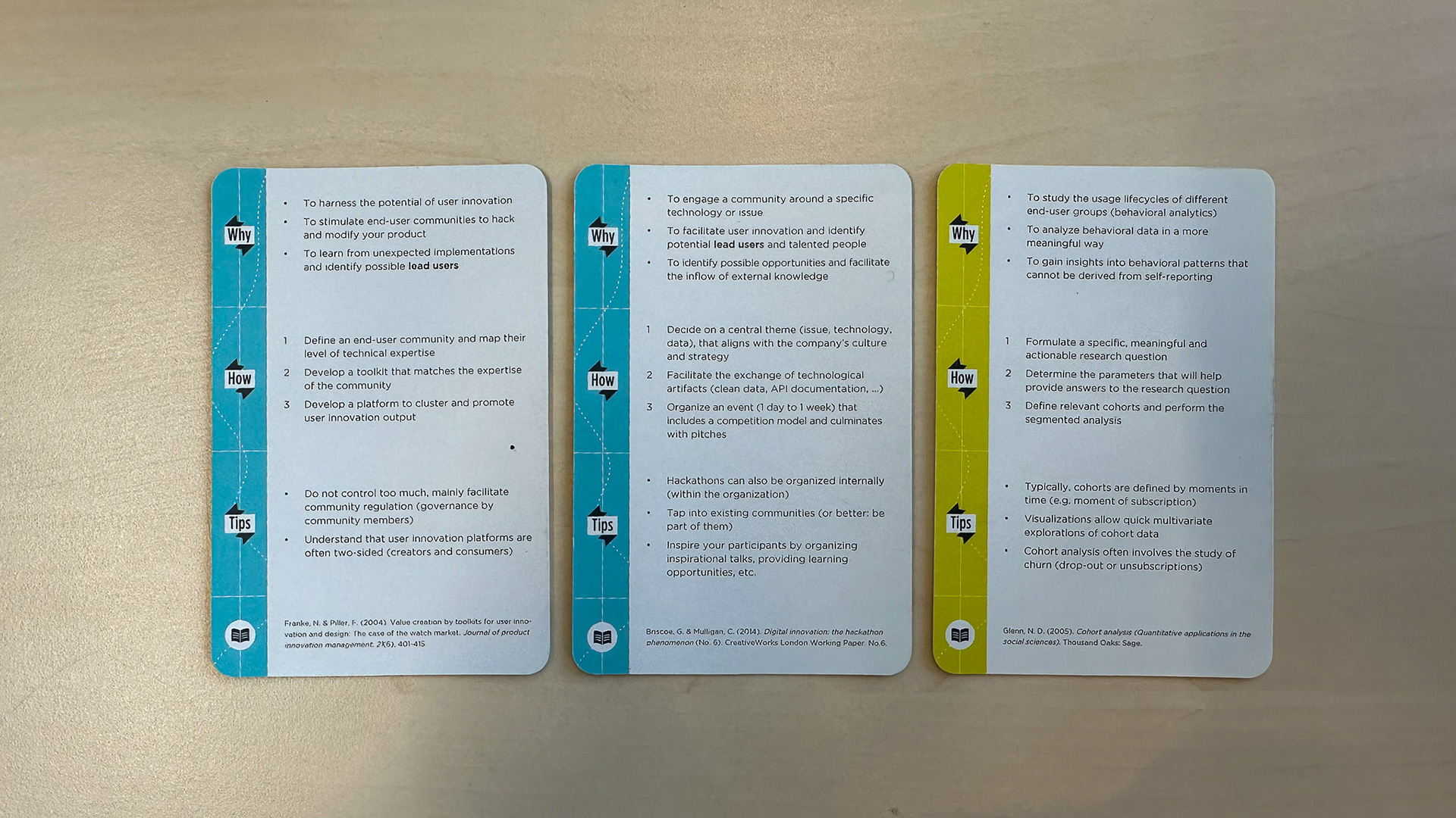Figure 2. Back side of two selected User Innovation Toolbox cards, showing additional method information.