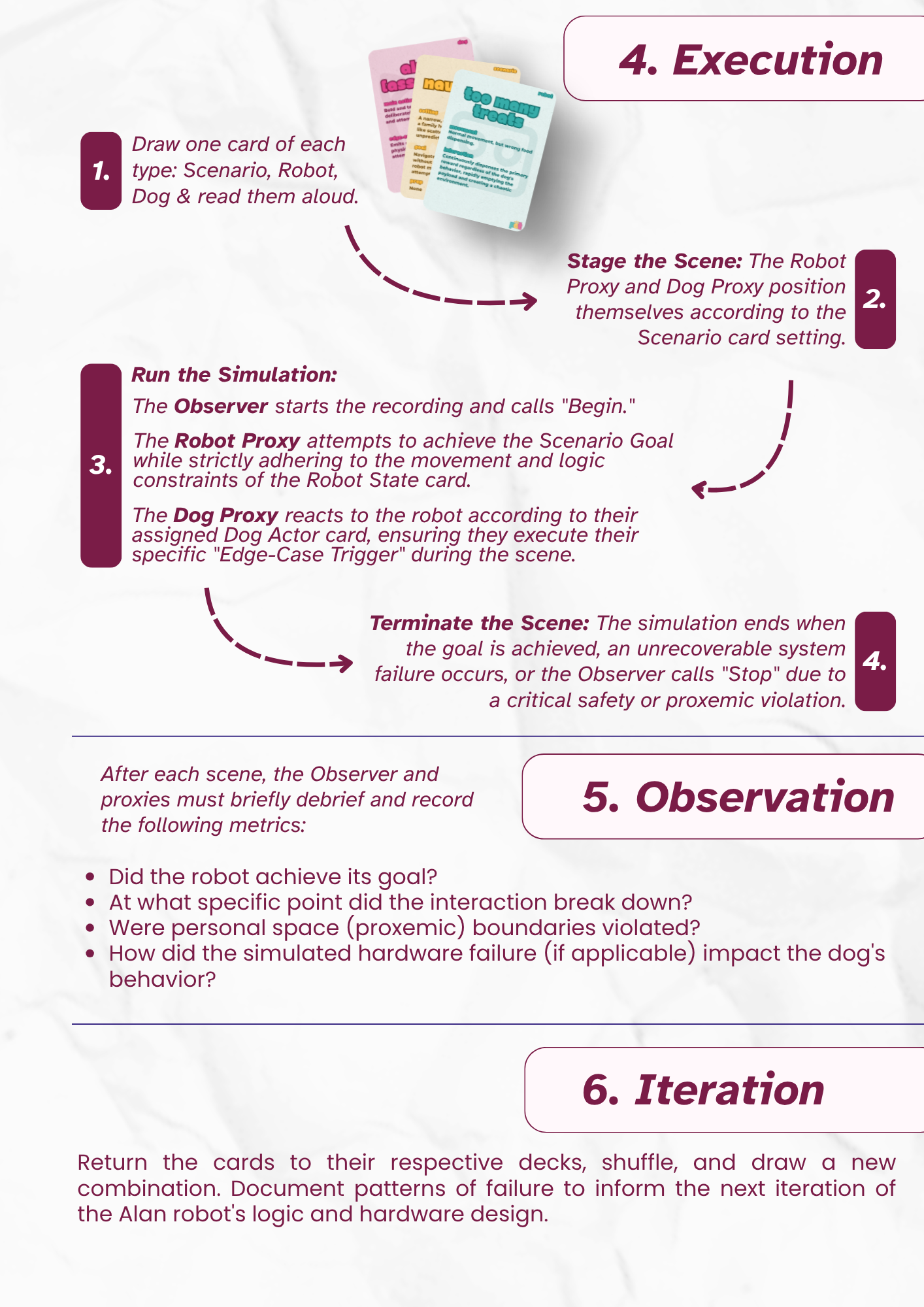 Figure 3. Conceptualisation - Pet Anxiety Toolkit manual and workflow, page 3.