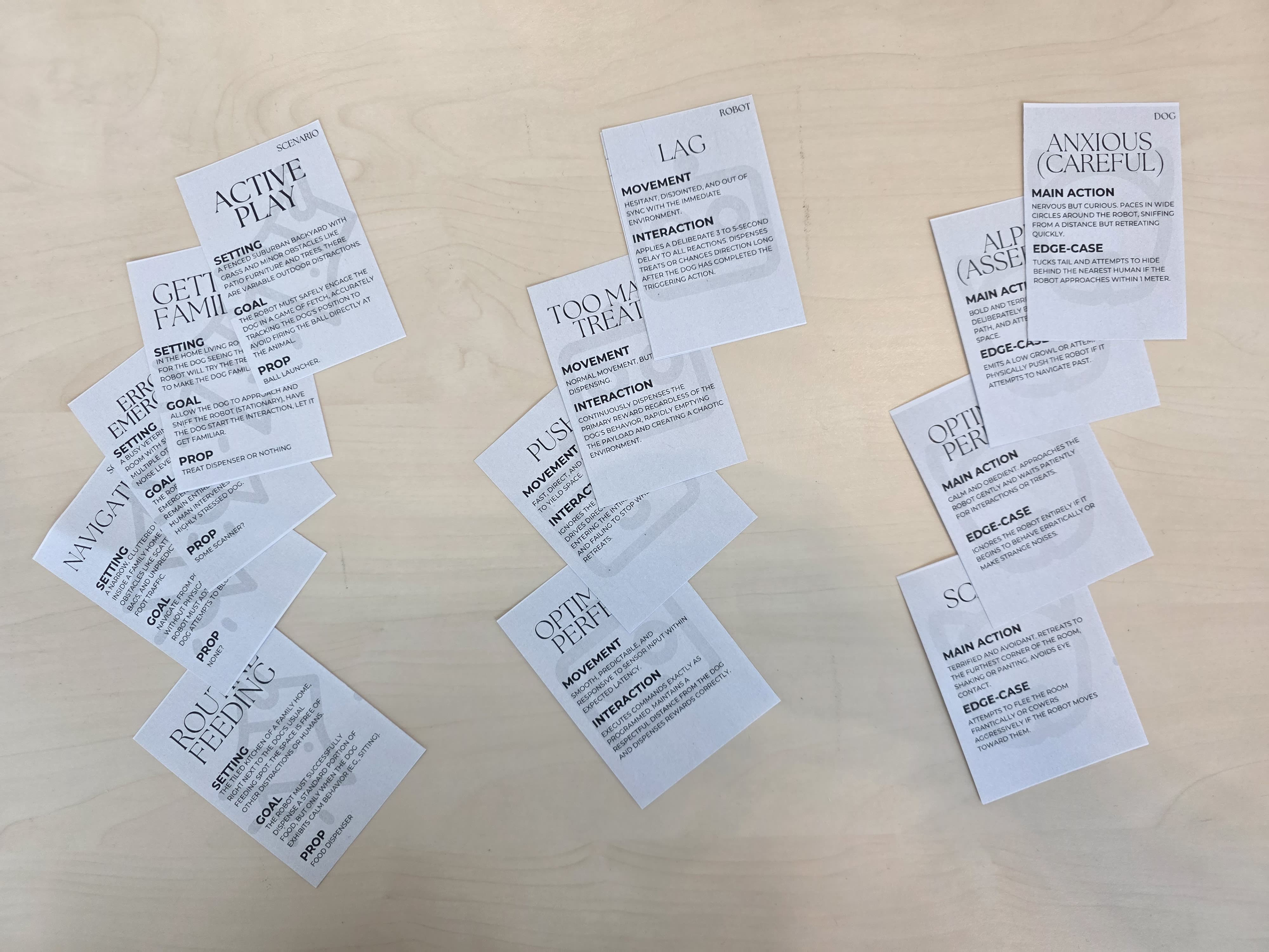 Figure 16. Physicalisation - First version of the scenario cards, physical overview.