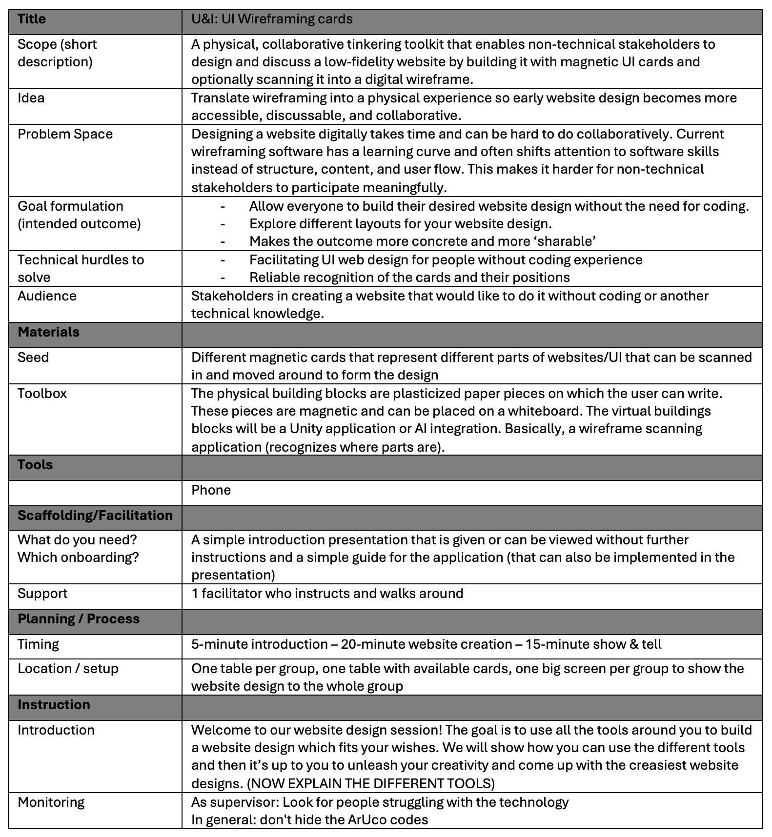 The table we created with the team. 