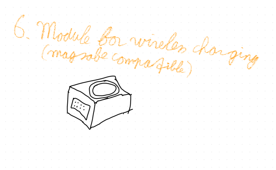 Figure 6. The module for wireless charging.
