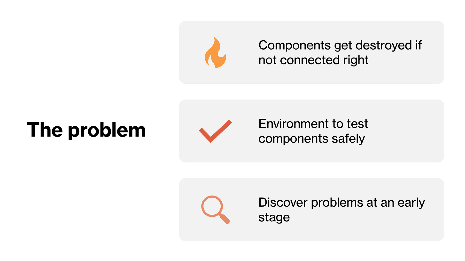 Figure 1. Idea 1, the problem.