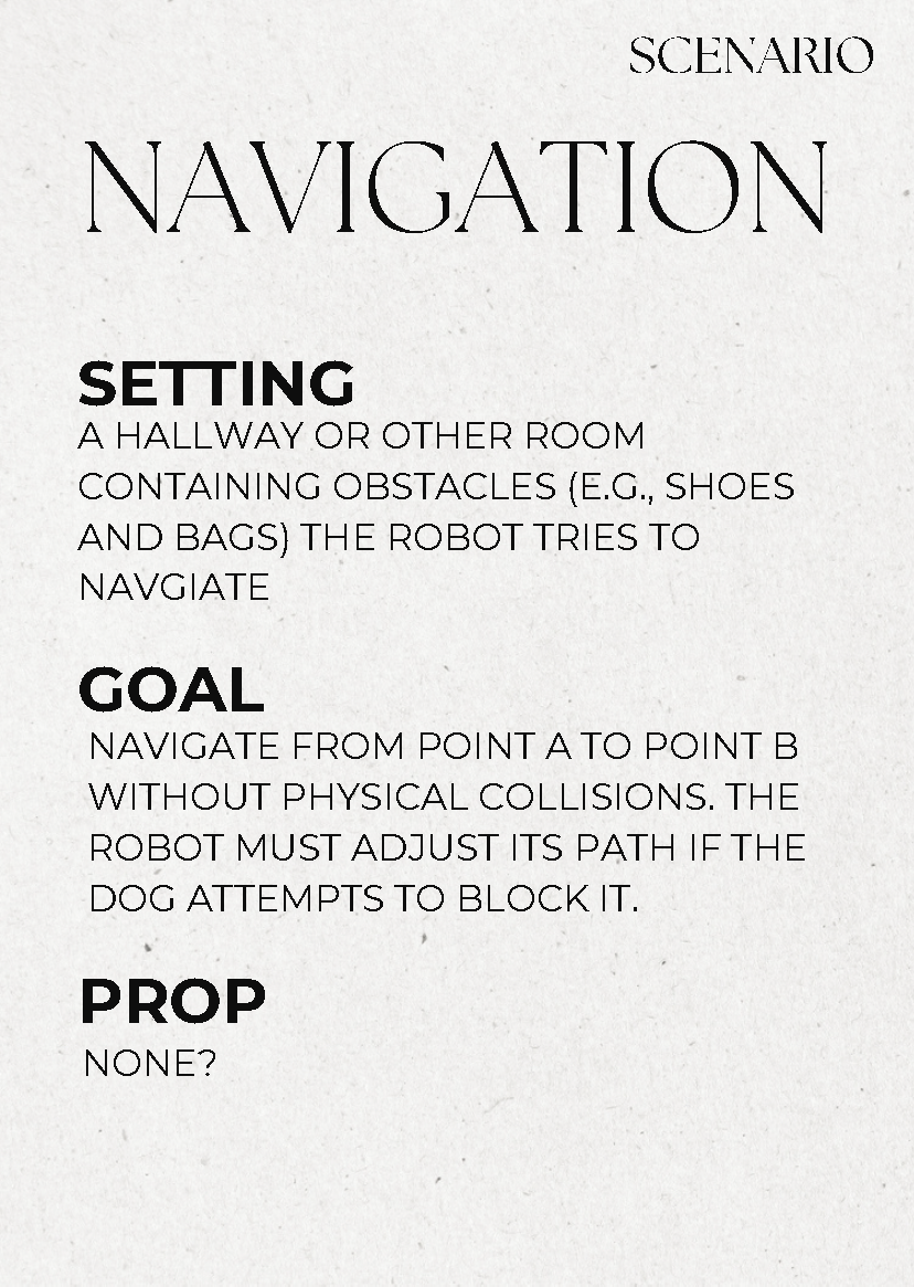 Figure 7. Physicalisation - First version of the scenario cards, scenario 4.