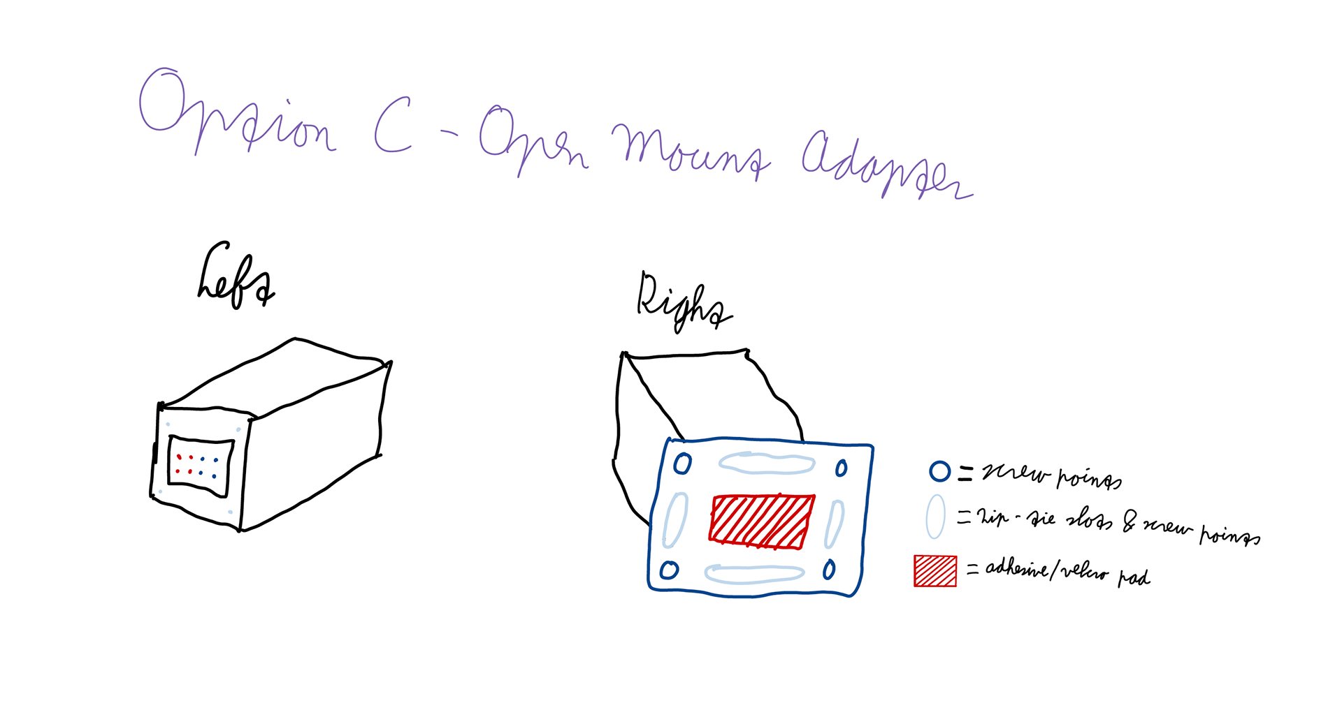 Figure 3. Option C, Open Mount Adapter.