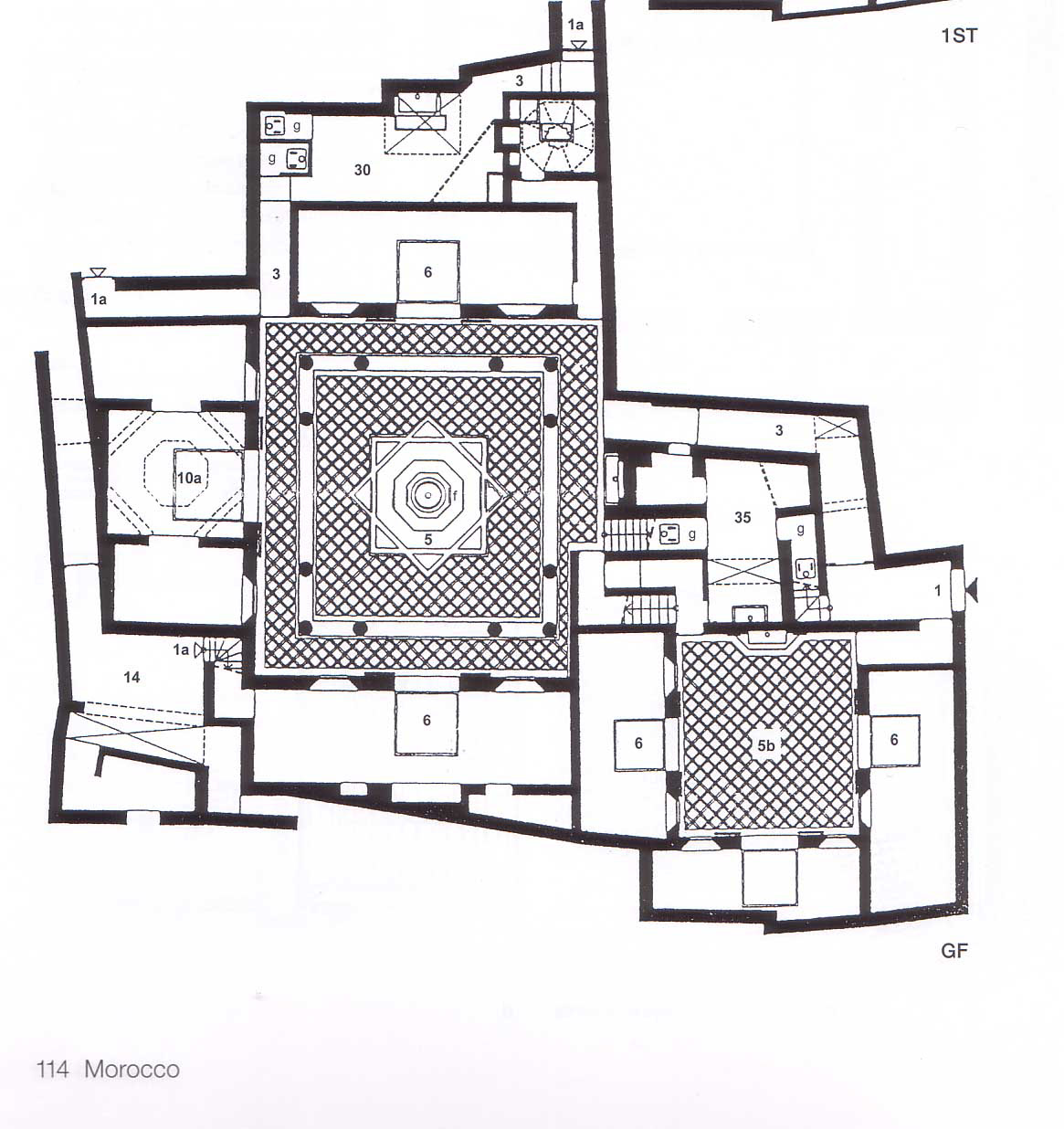 Central court inspiration