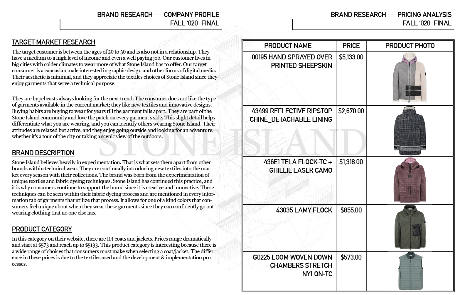 Overall styling of the document is inspired by Stone Island's current branding, with personal touches added of course.