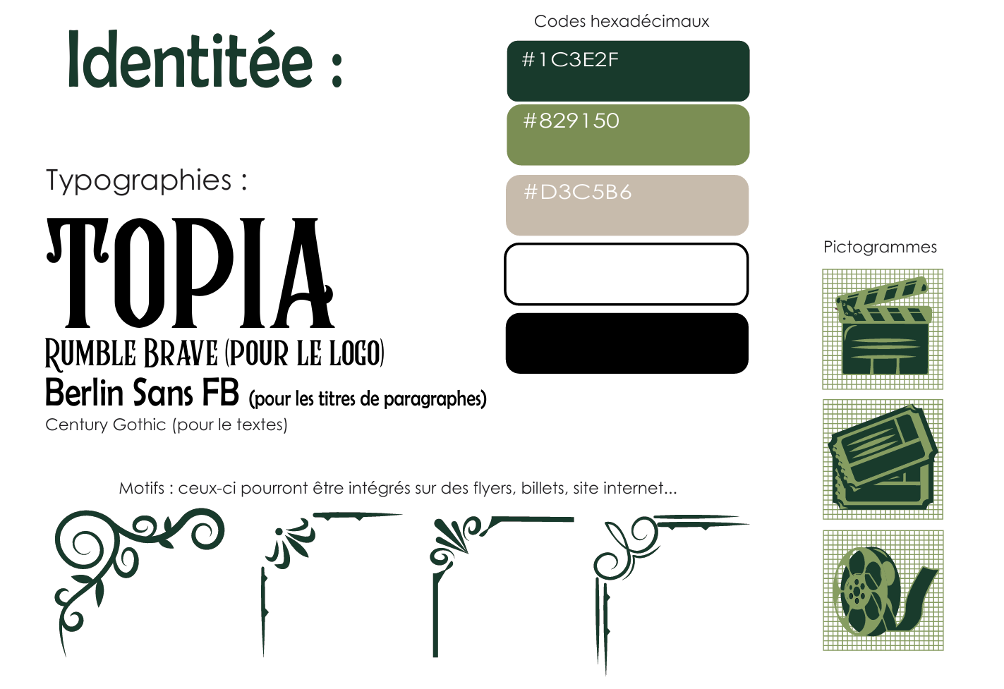 Pictogrammes et charte graphique