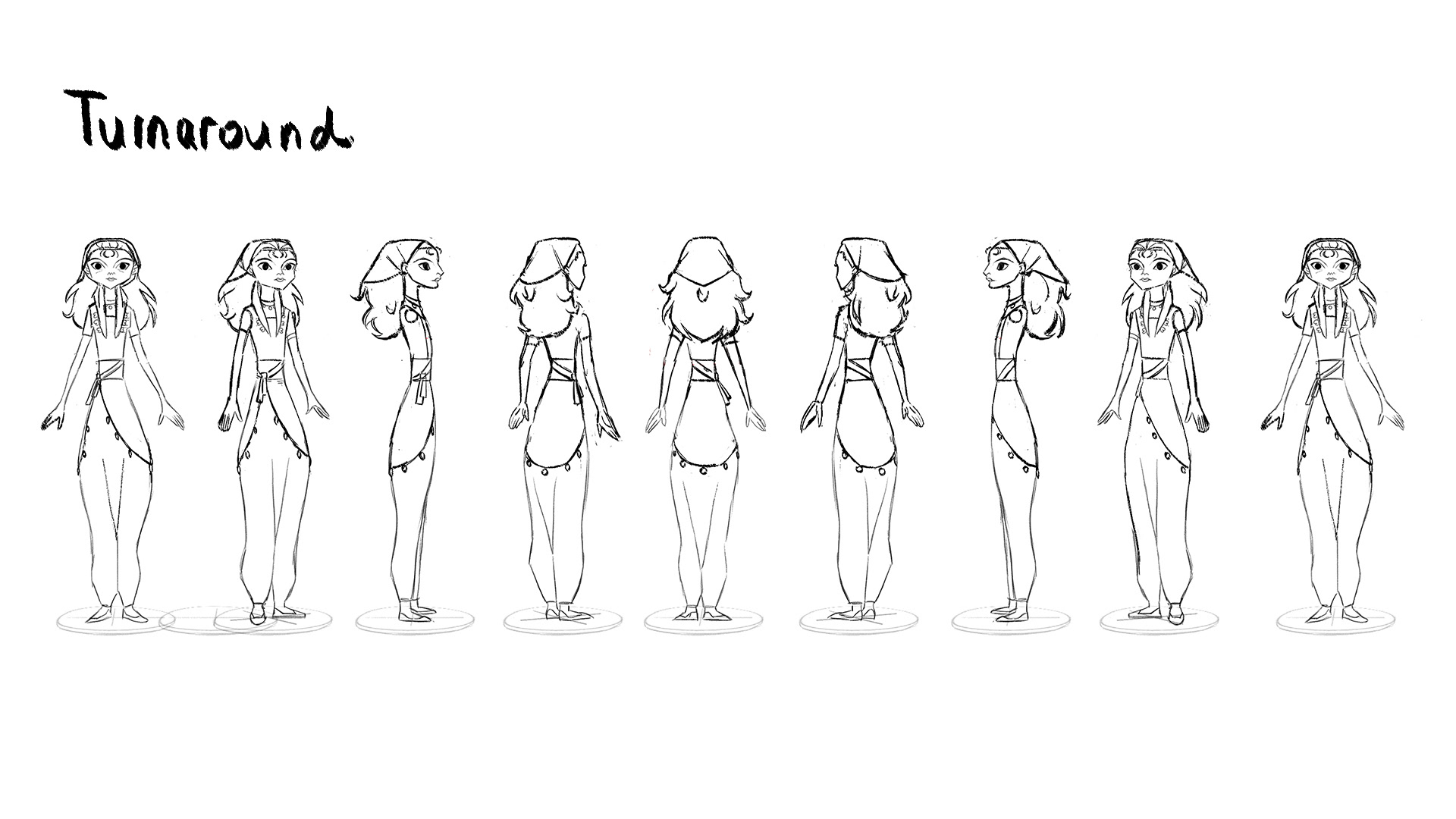 turnaround