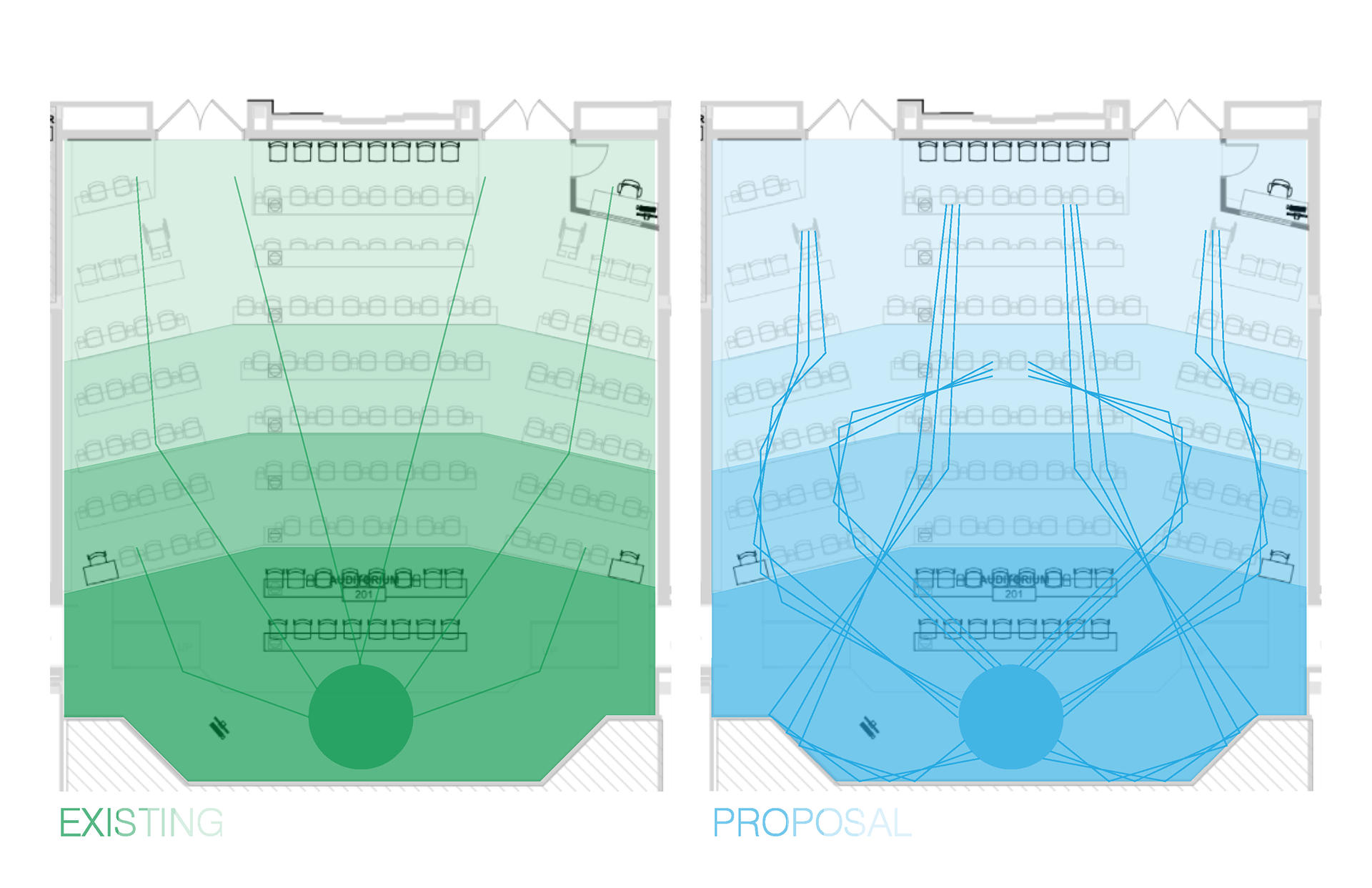 AUDITORIUM ACOUSTIC PROPOSAL - PLAN