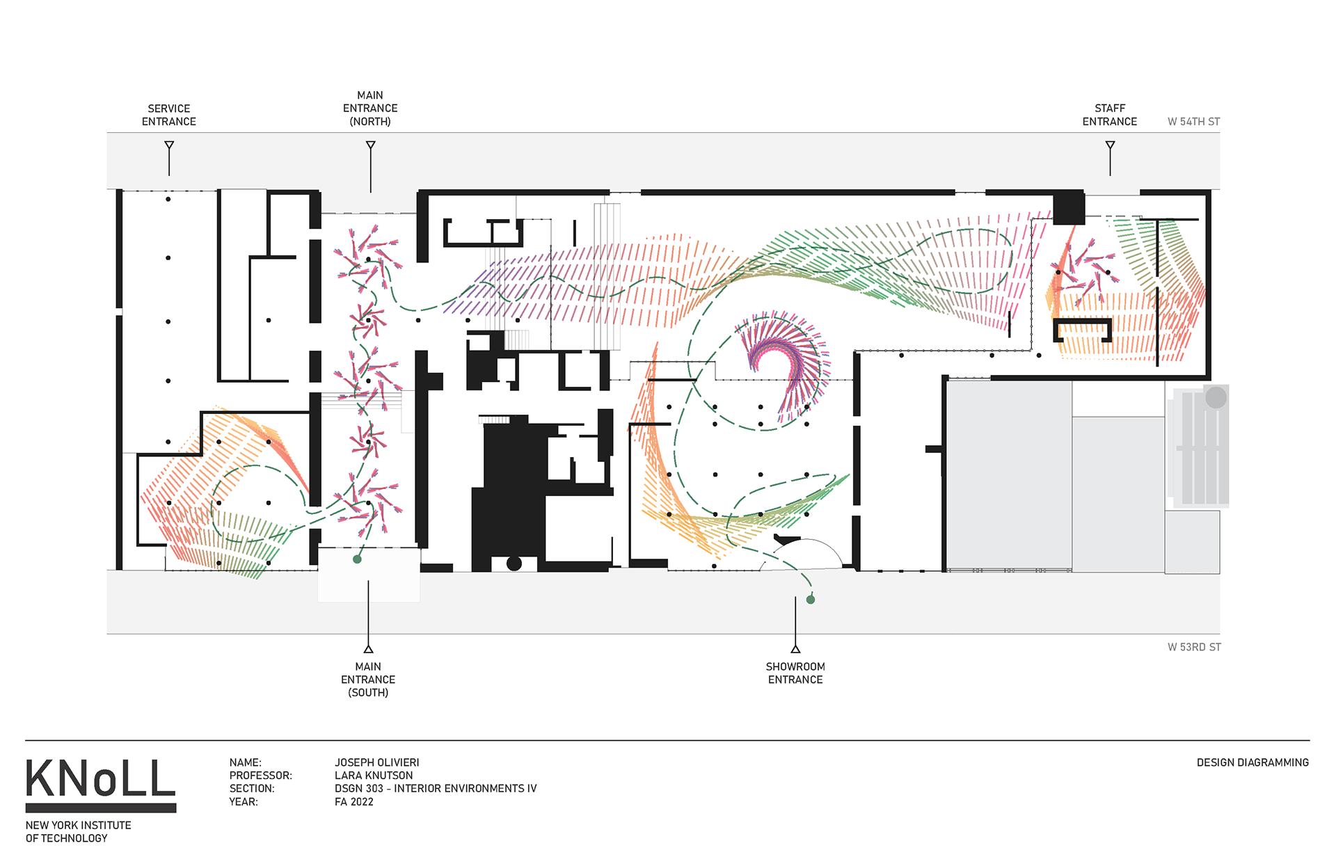 MoMA AI Generated Diagram