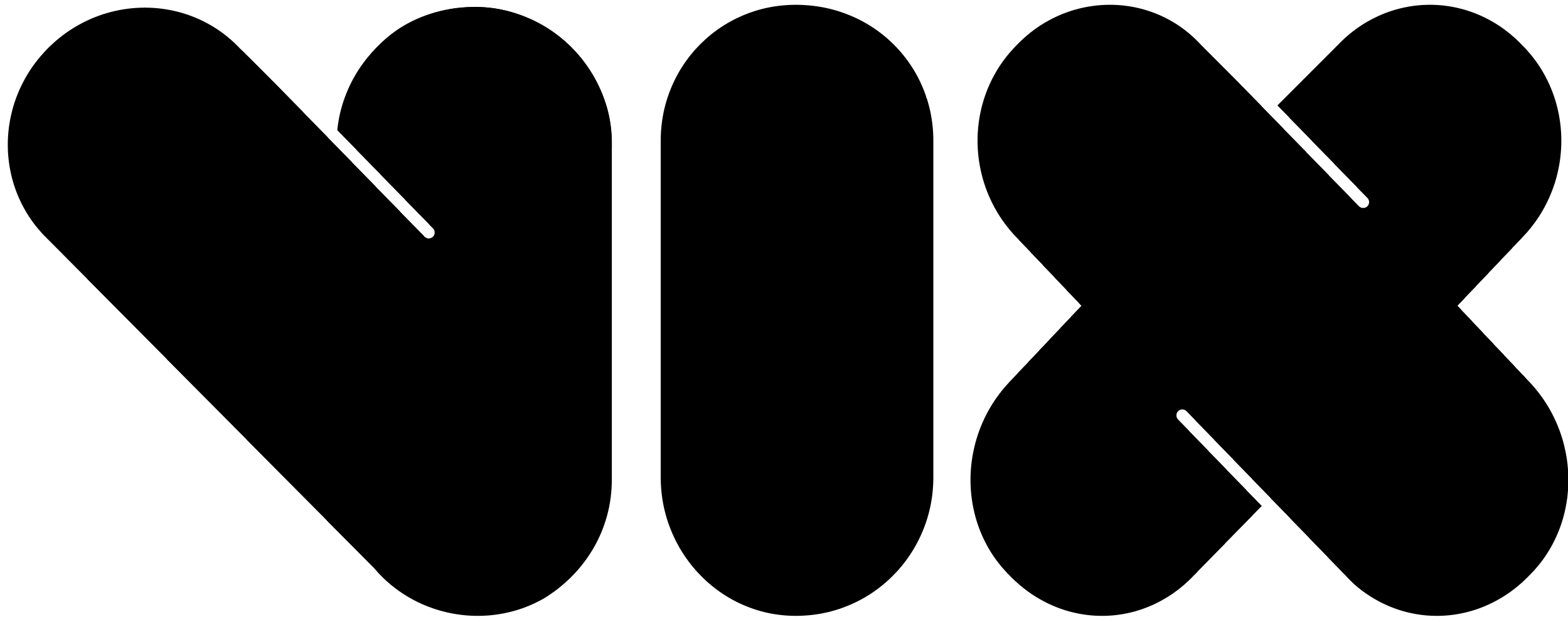 VIX-design