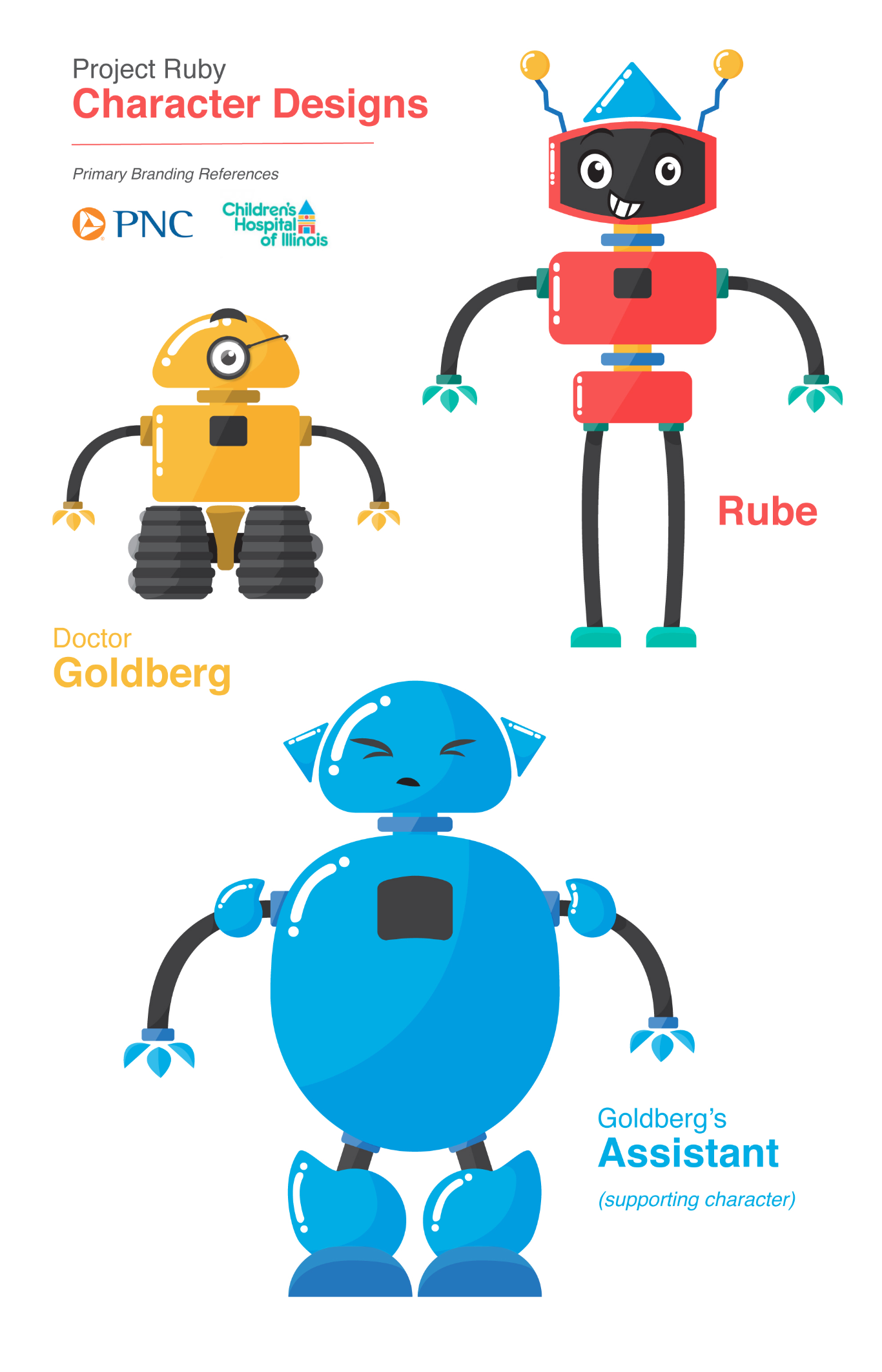 Character designs (most recent)