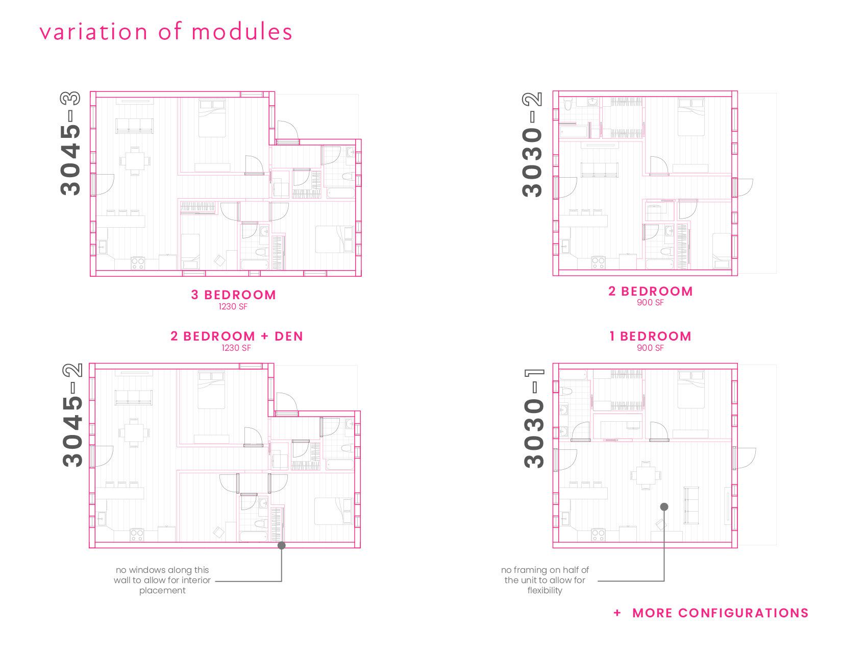 The 3045 is 30 feet wide by 45 feet long and houses three-bedroom and two-bedroom units. The master suite has its own private ensuite and balcony while the two-bedroom units (or bedroom/office) share a bathroom in between.
