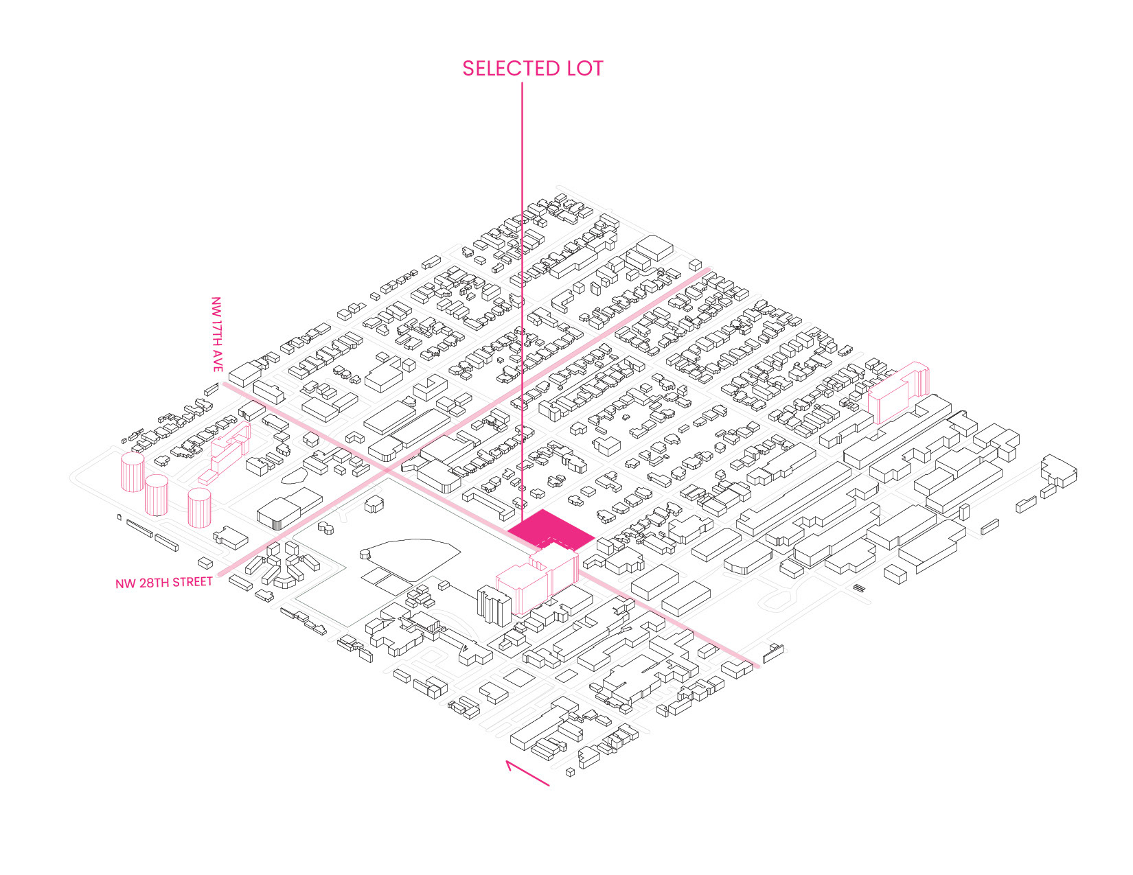 The selected lot where this thesis takes place is currently an overgrown parking lot. It is nestled between two bus stops and three existing affordable housing projects. The lot is across from popular amenities like the Juan Duarte Pablo Park and a local YMCA. The selected lot is 215 feet wide and 315 feet long with its primary front facing NW 17th Avenue. NW 17th Avenue is currently a part of the Main Street America development initiative that is managed and sponsored by the Allapattah Collaborative CDC. This plan is focused on improving the physical environment, promoting economic growth, and developing small businesses so that the community can recapture its identity to withstand any obstacles the future may bring. For more information on the Main Street America development or the Allapattah Collaborative CDC please see the source below.