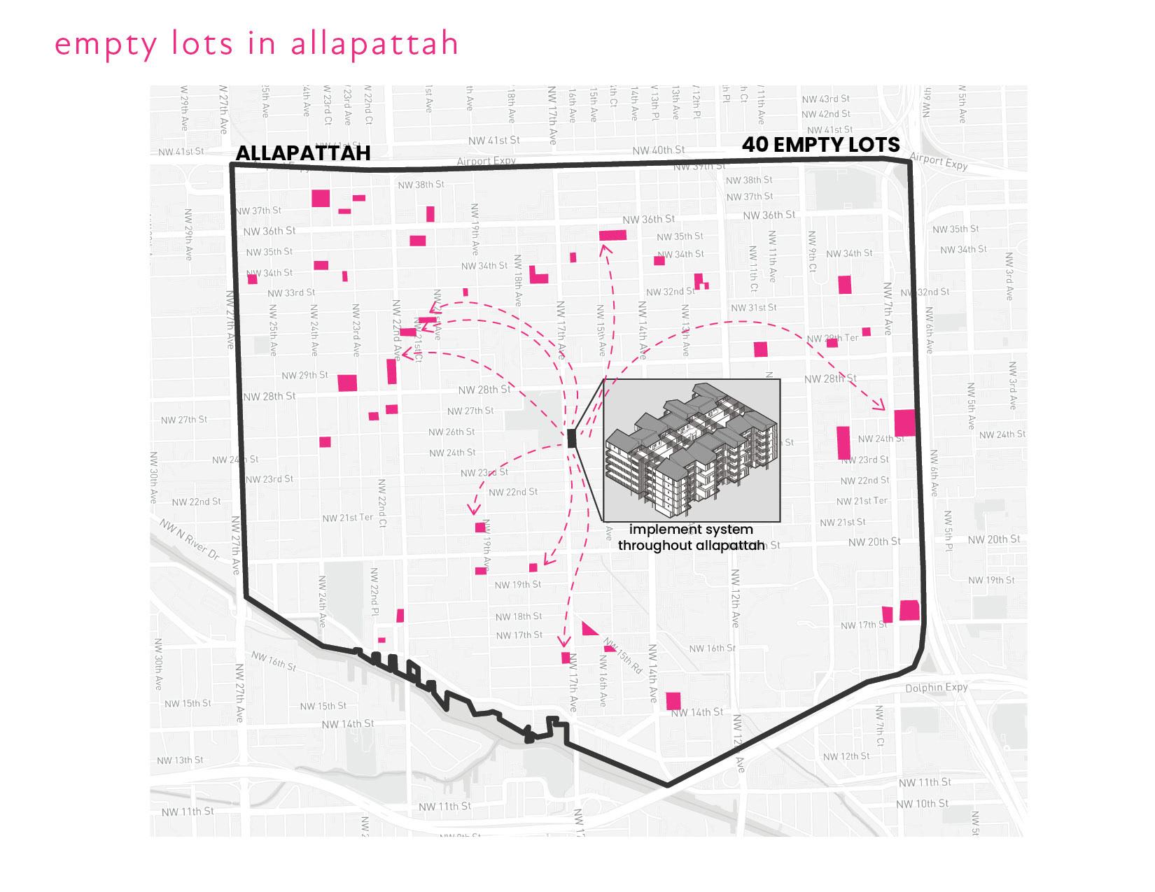 This building along with numerous other variations and scales could be implemented on numerous different lots throughout Allapattah alone. They could be smaller in height, they could be the same height but shorter in length, but by fitting in this middle category they offer a desirability by community members who are looking for densification but “not that much.” The modular structures would then grow to other neighboring communities and districts as an affordable and efficient series of units that are helping diminish the 160,000 affordable housing units we are still searching for.
