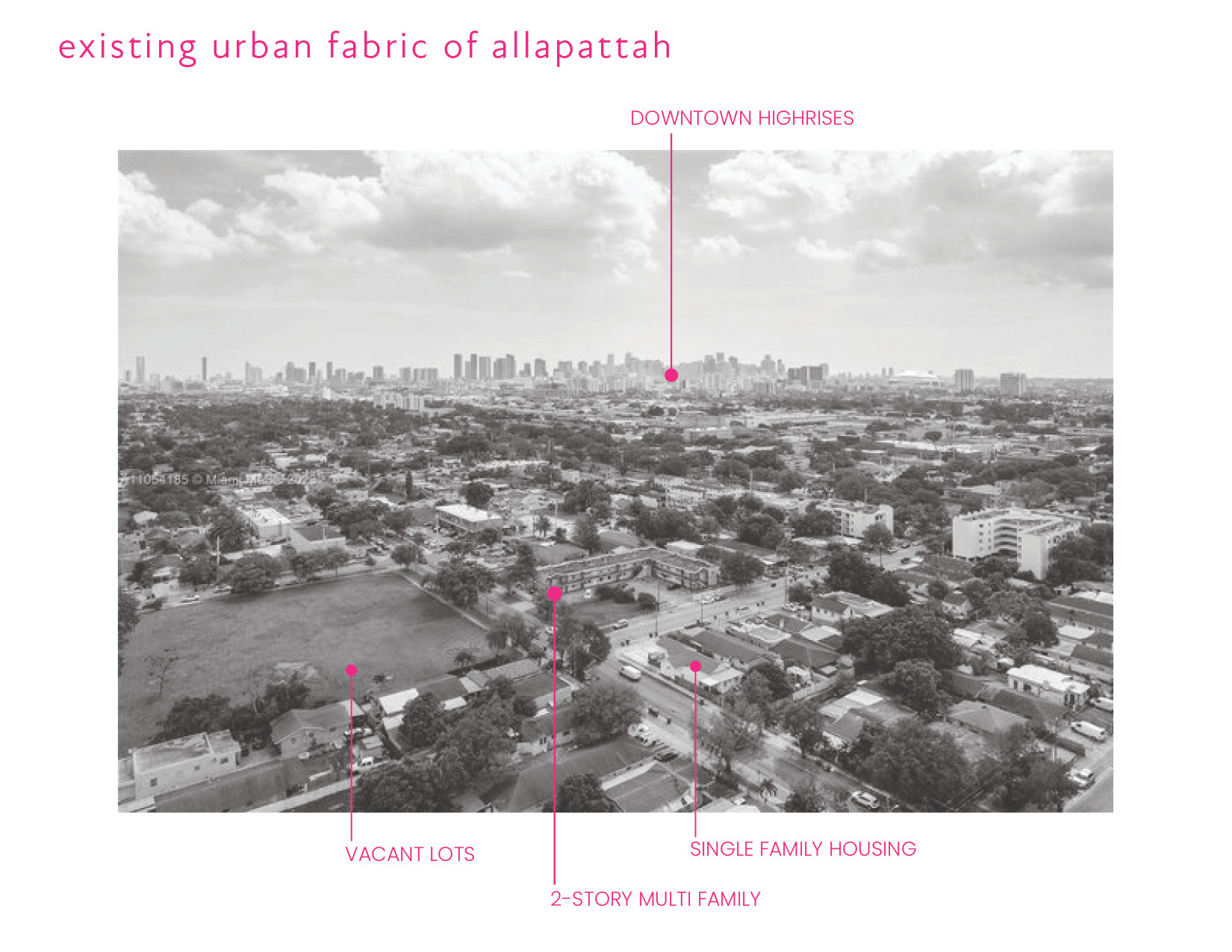 The aerial photograph illustrates the existing urban fabric of Allapattah. One can see through this photograph that the majority of this neighborhood is composed of small single-family houses with small apartment complexes scattered throughout. There are also many undeveloped lots in this area. This scale heavily contrasts existing affordable housing projects and the skyscrapers that are located in the neighborhoods of Downtown and Brickell which are located in the distance.