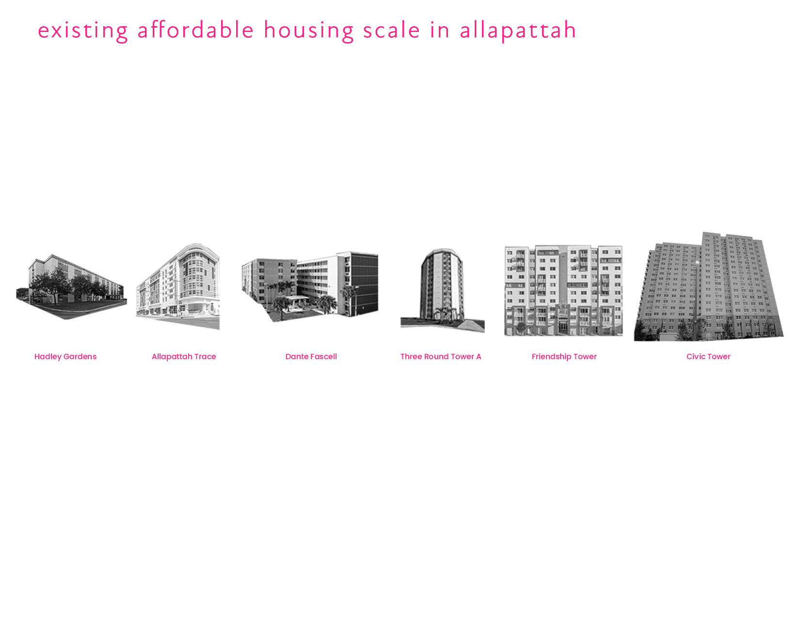 Six examples of existing affordable housing projects in District One are shown above. They are arranged in order of scales from smallest to largest. When researching the existing housing stock, one can discover that most of the projects in this district are at a larger scale with very few smaller than 6 floors. Additionally, Hadley Gardens, the smallest scale project, along with Dante Fascell and the Three Round Towers are all located within a four-block radius.