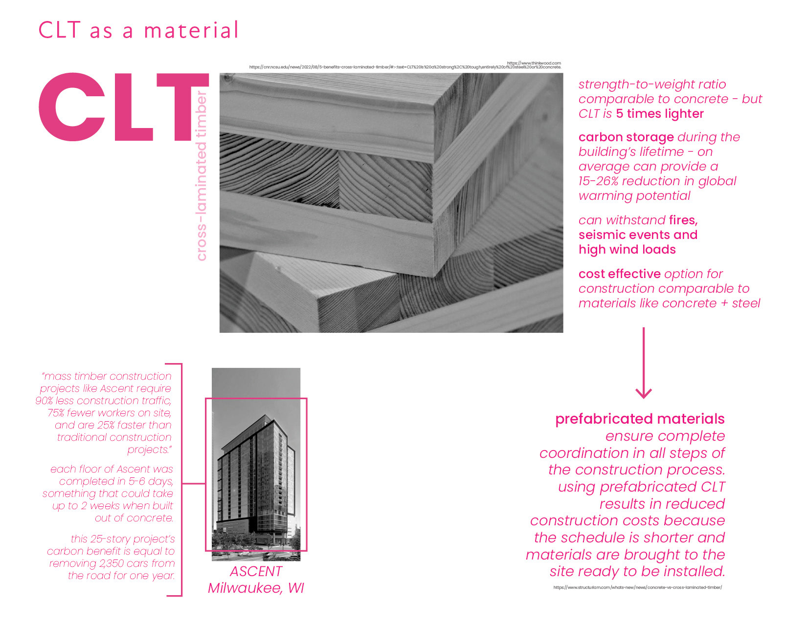 Cross-laminated timber or CLT is composed of layered lumber boards (usually three, five, or seven) stacked perpendicular to each other and glued into place. Board thickness typically ranches from 3.5” for a 3-ply, to 6.875” for a 5-ply to 9.625” for a 7-ply. Alternating grains improve CLT’s dimensional stability. This added strength allows for CLT to be used as prefabricated floor and wall panels as an exposed material or as the primary structure up to eight stories. It can also be used in hybrid applications with materials such as concrete and steel.