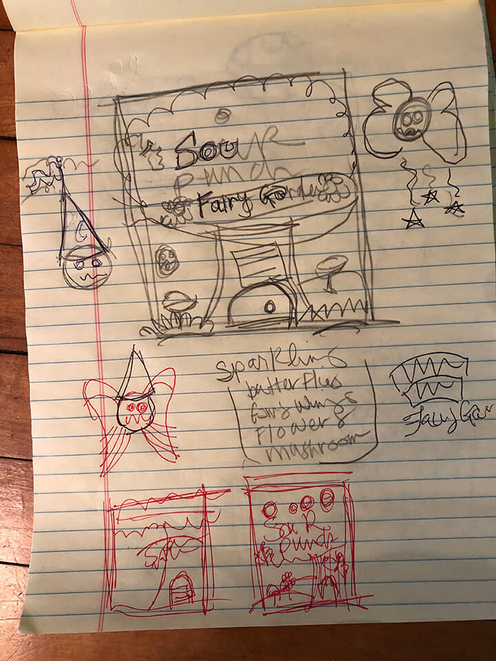 Working sketch: Fairy Garden 1