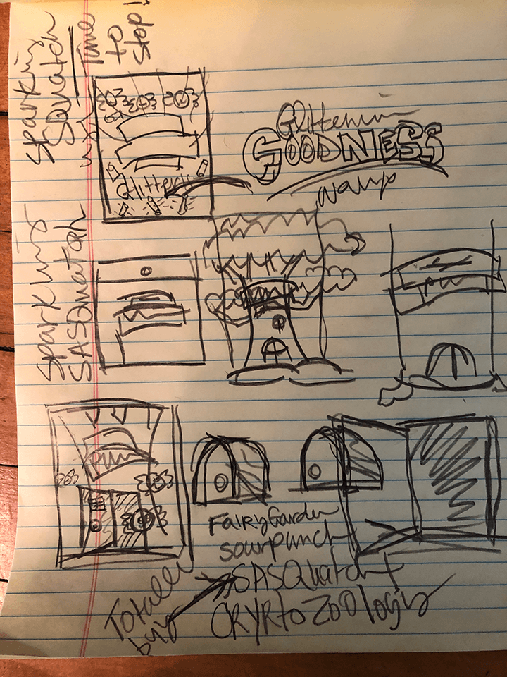 Working sketch: Fairy Garden 7