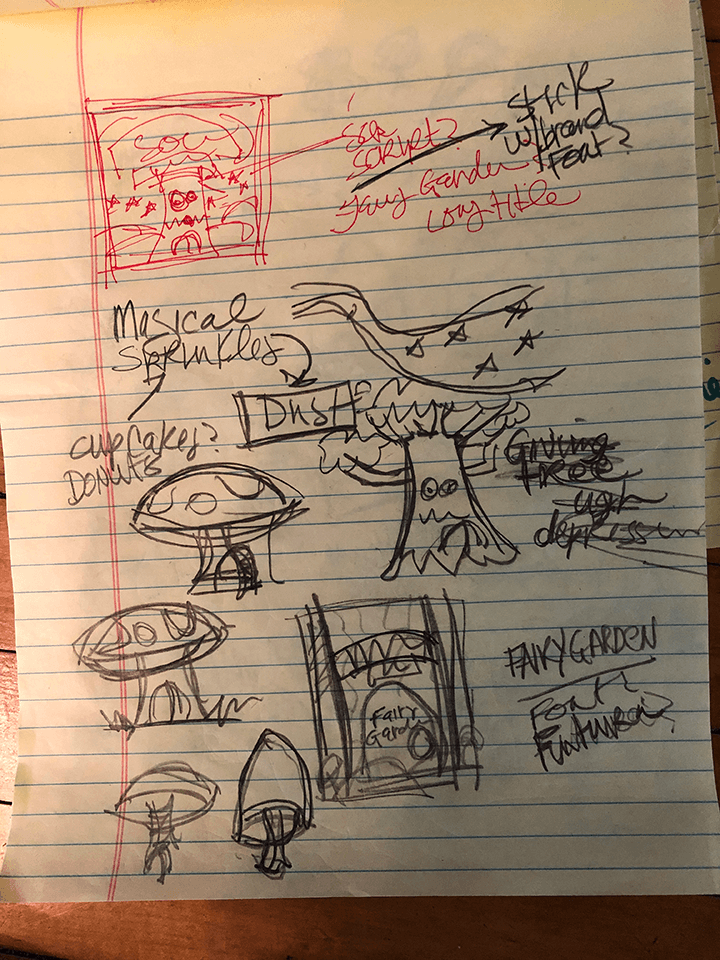 Working sketch: Fairy Garden 3