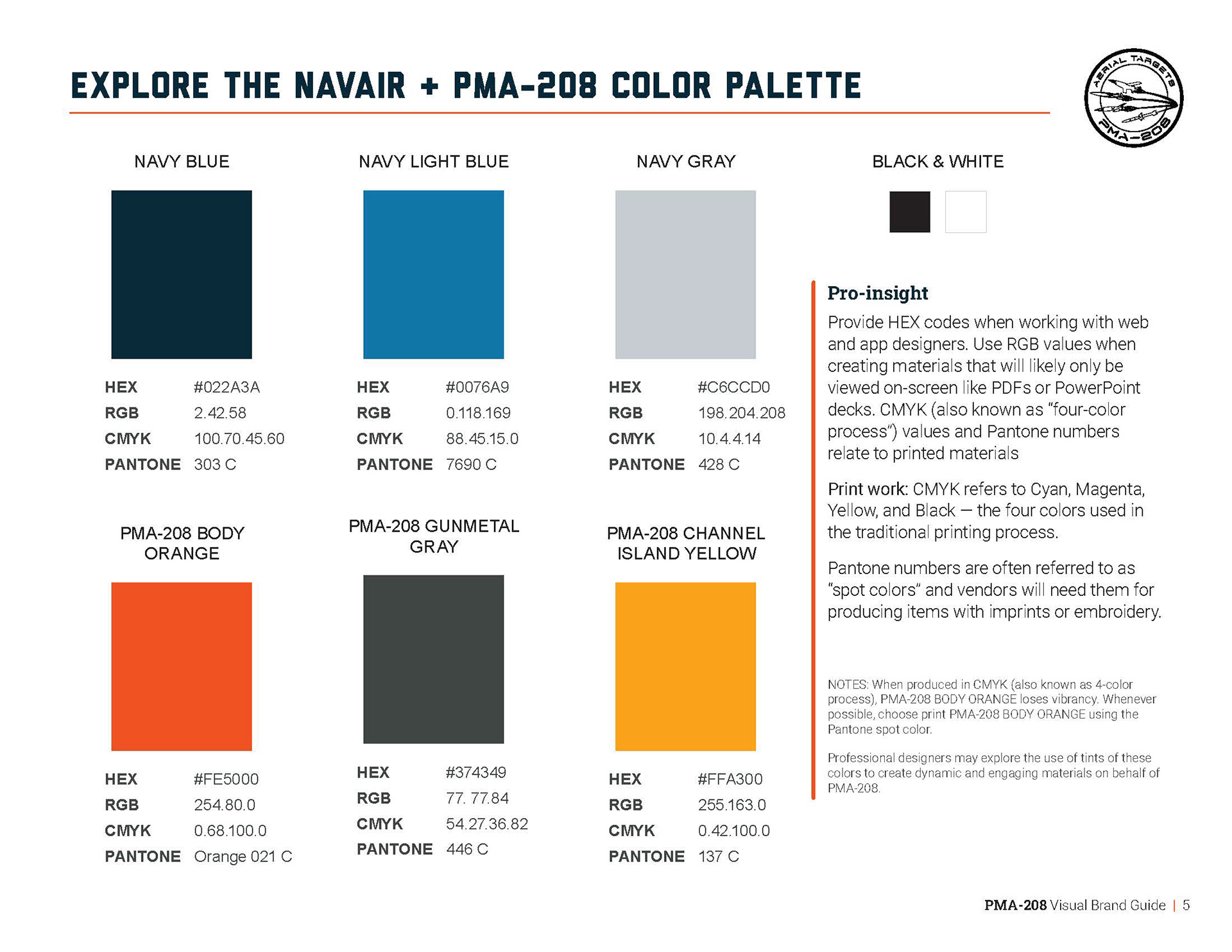 Brand color palette development 
