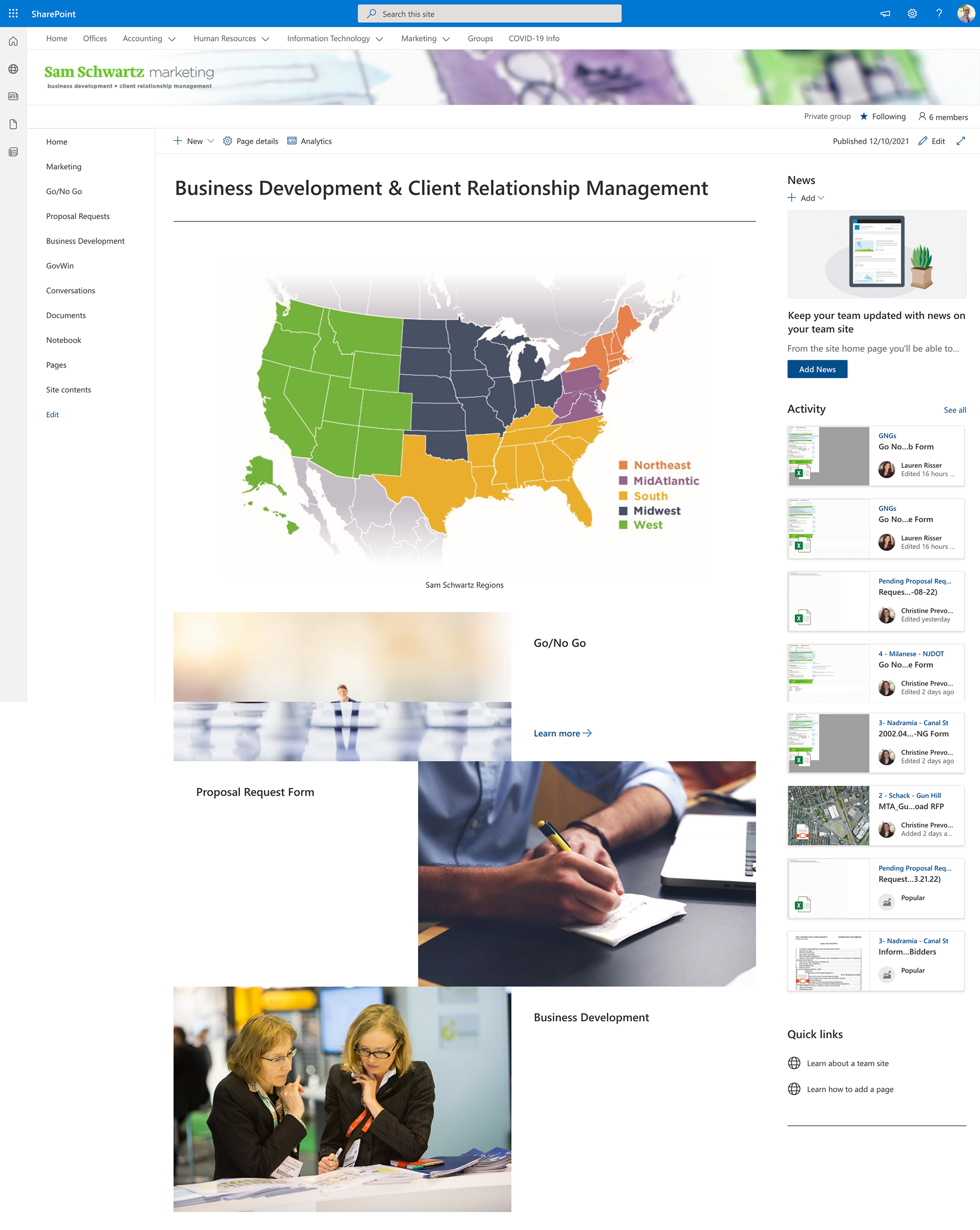 Business Development & Client Relationship Management