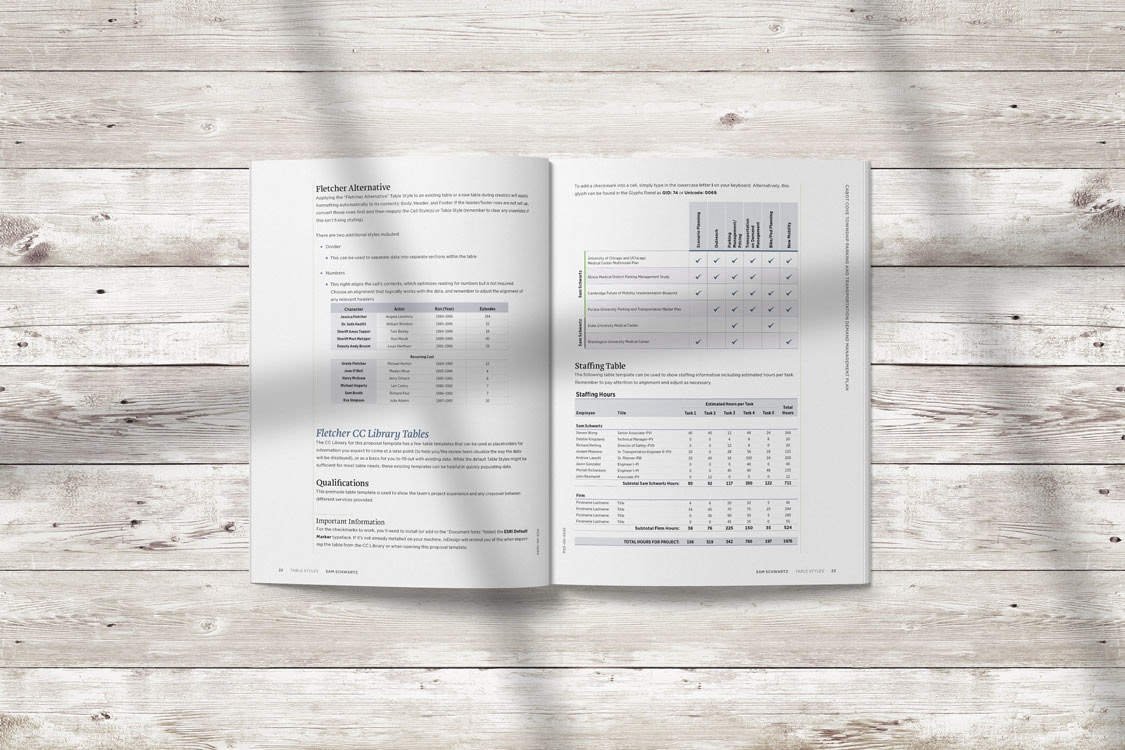 Tables and Charts