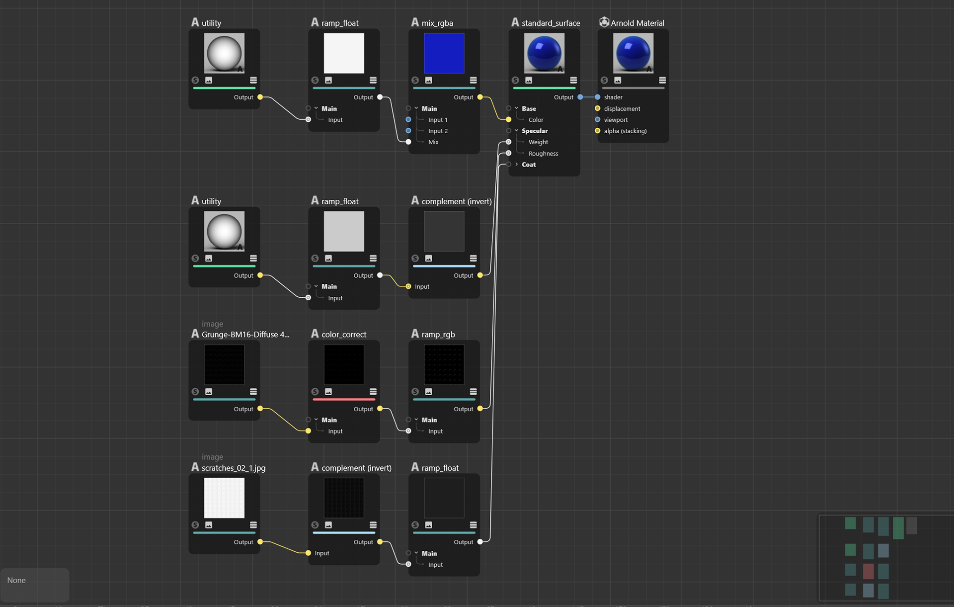 Arnold Node materials