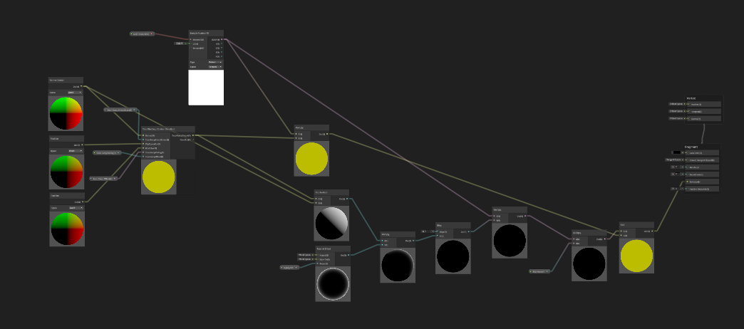 Node Tree