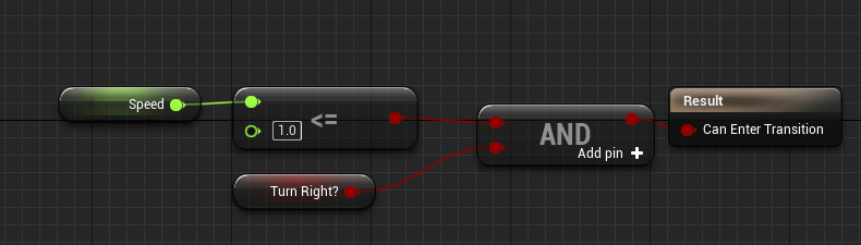 Idle to Turn Right Transition