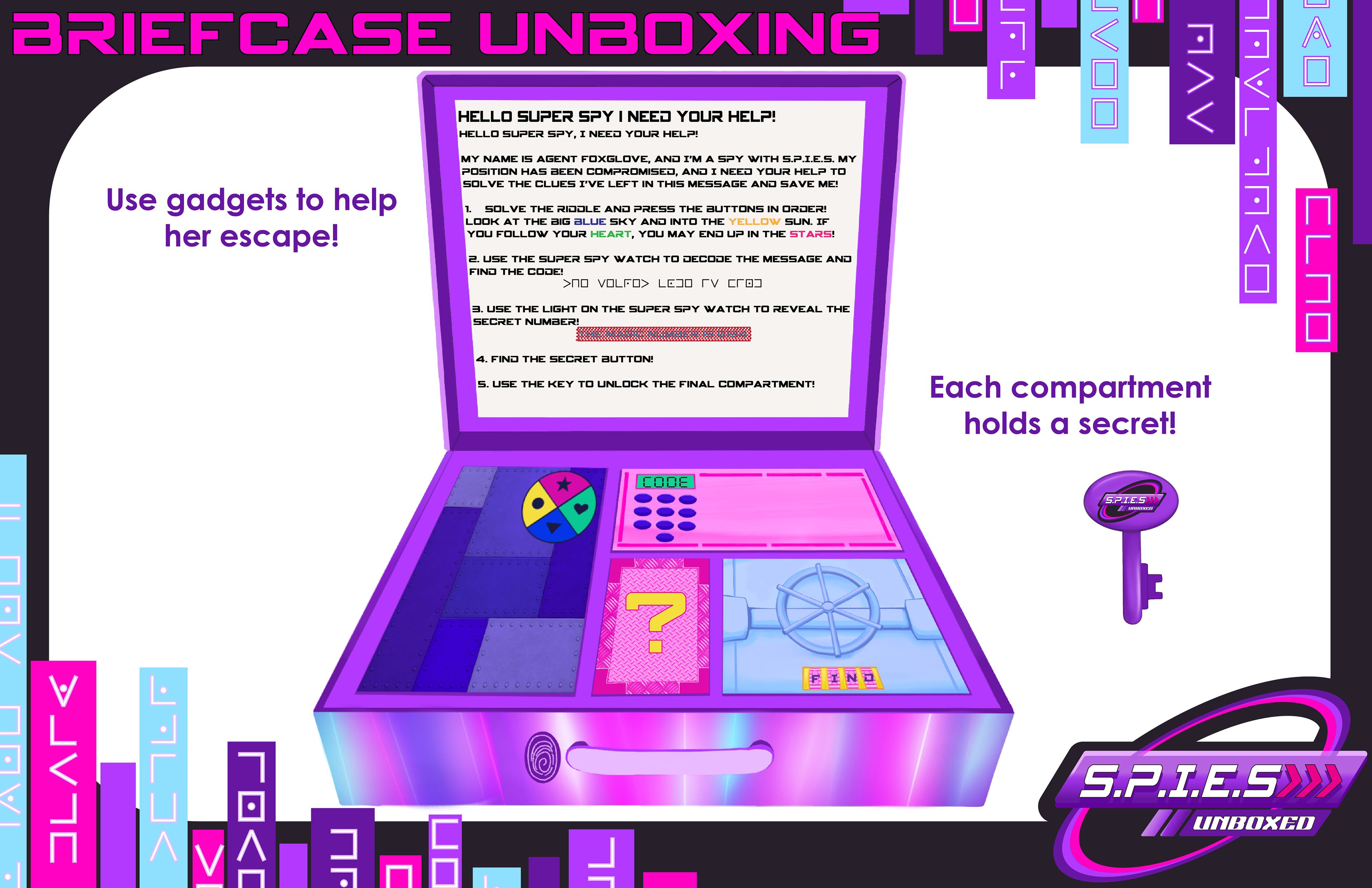 Unboxing Experience