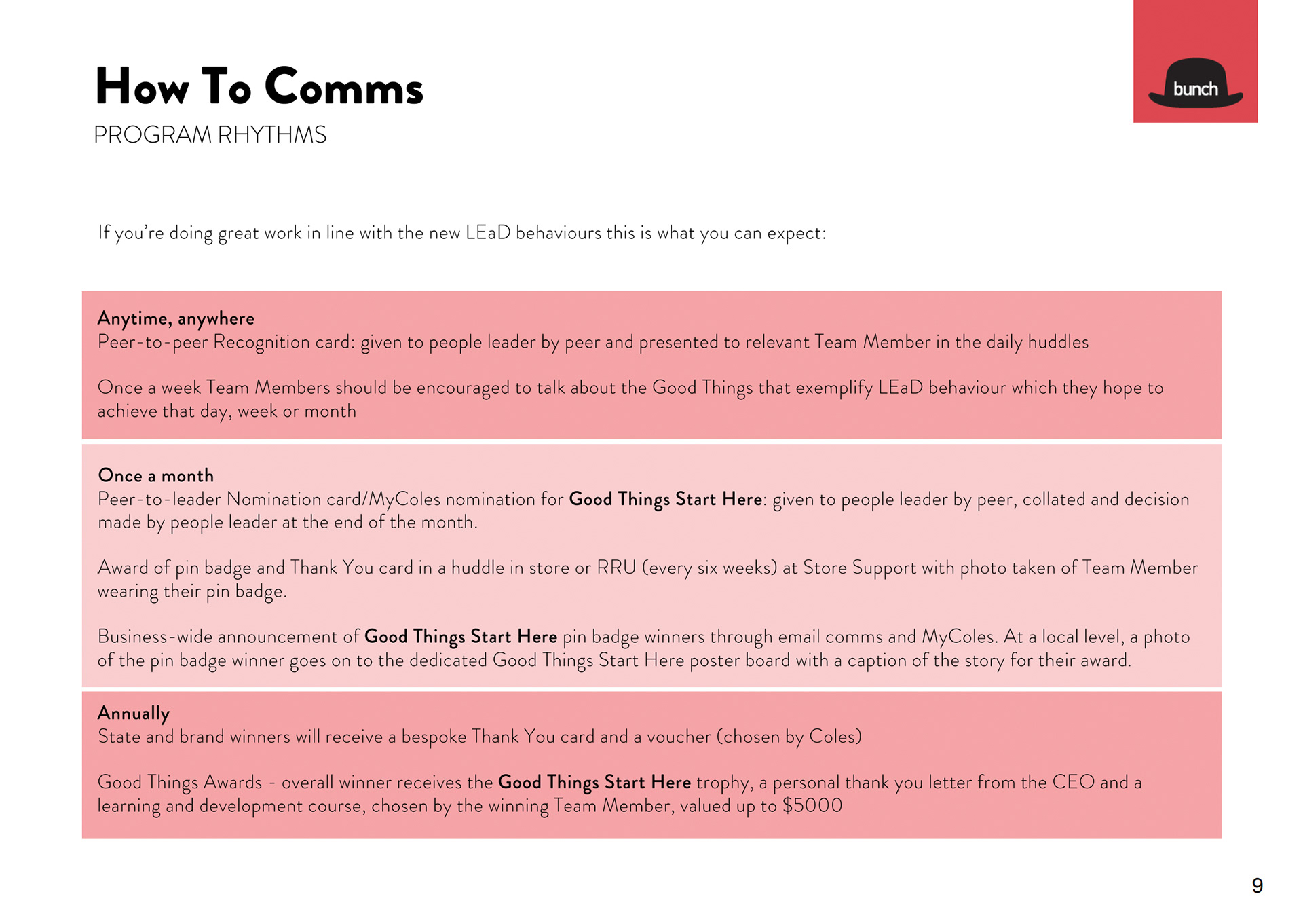 Program rhythms design