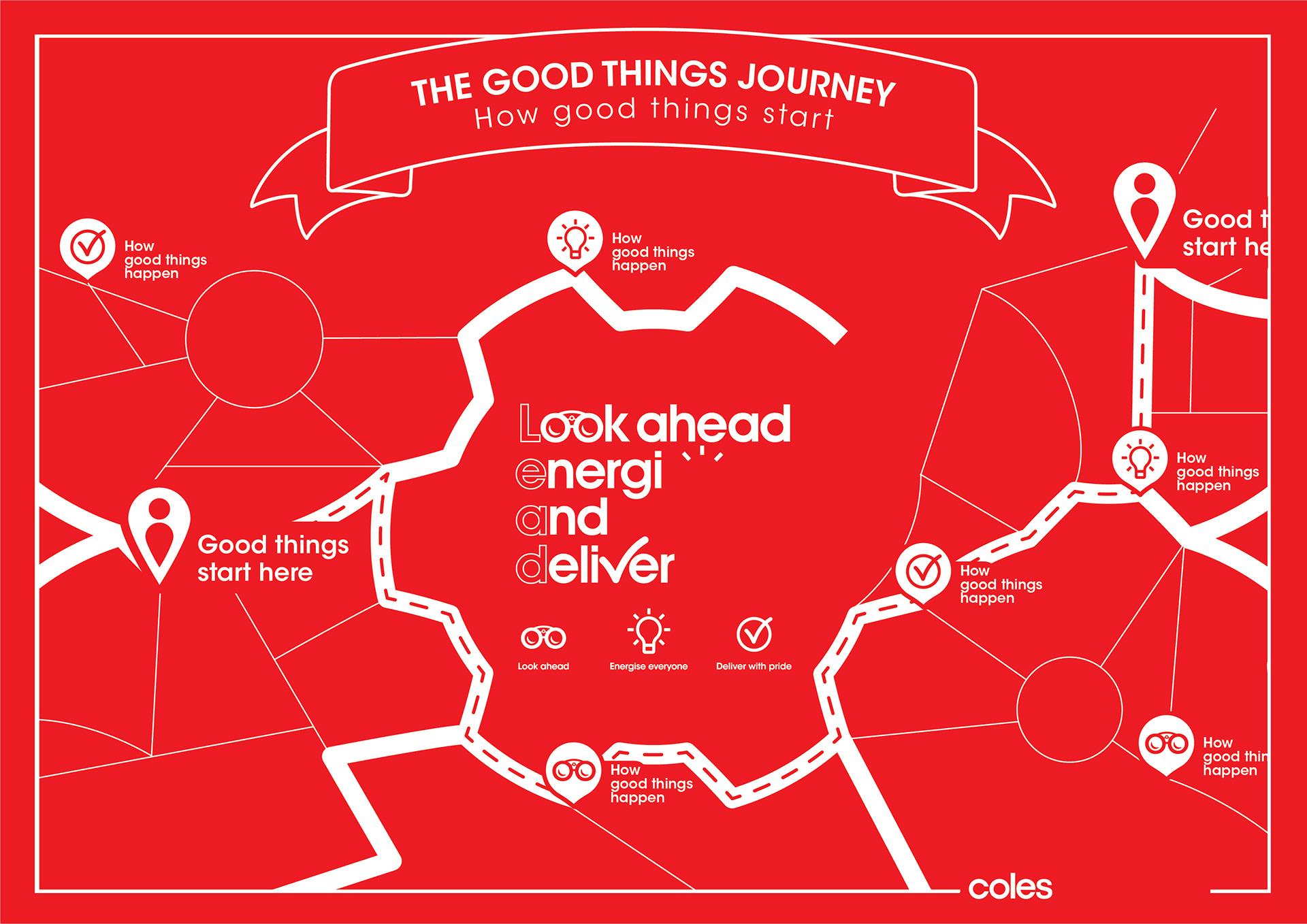 Explainer graphic design
