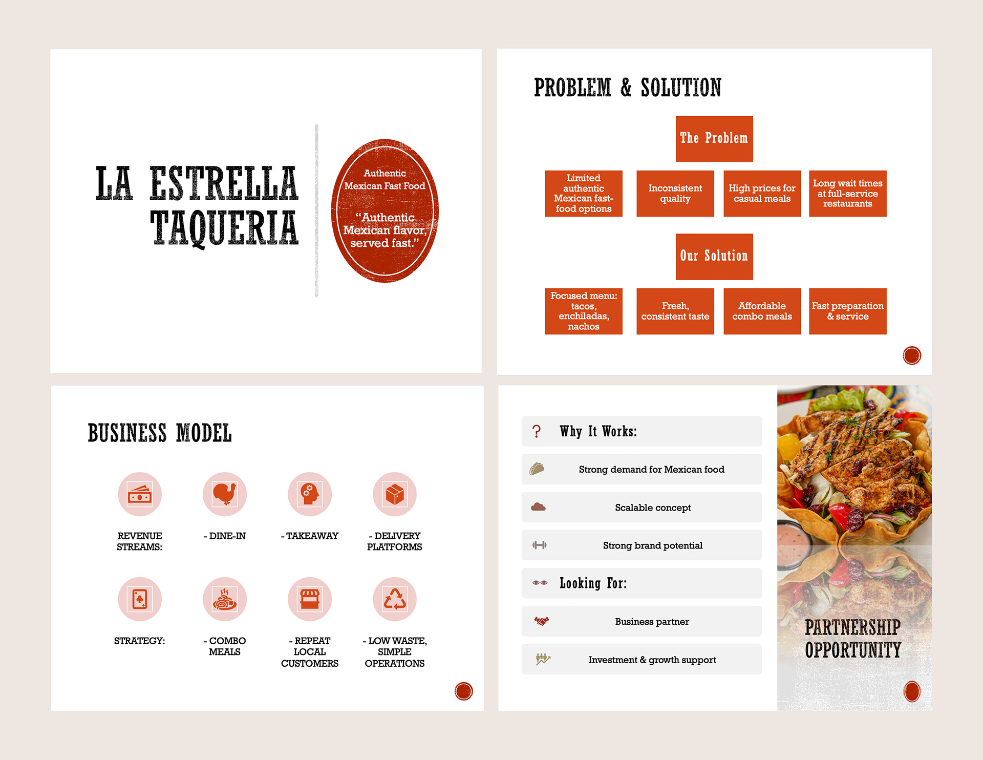 Fast Food Pitch Deck