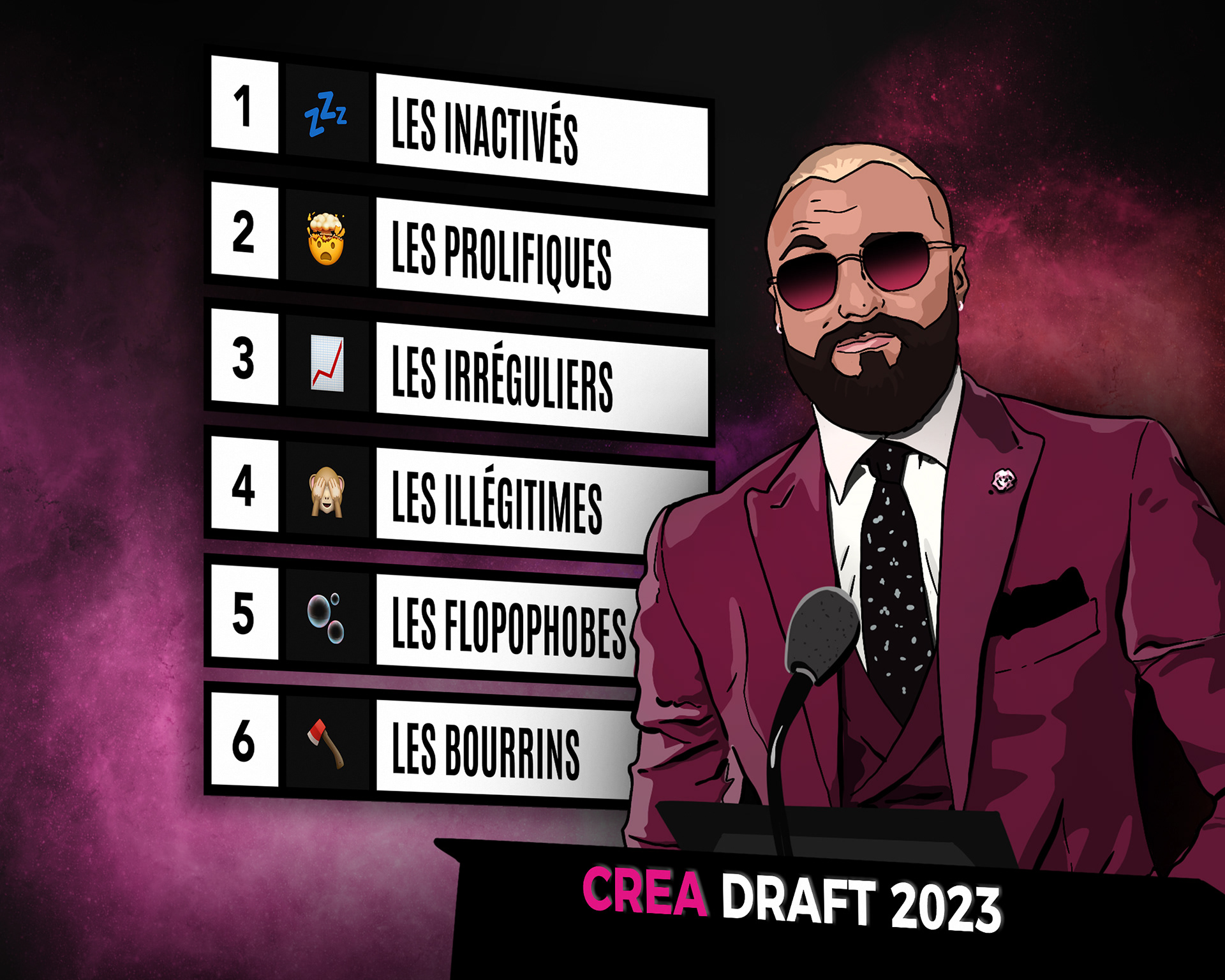 Dans ce post : Je tente de définir les différents types de créateurs(triées) sur les réseaux sociaux