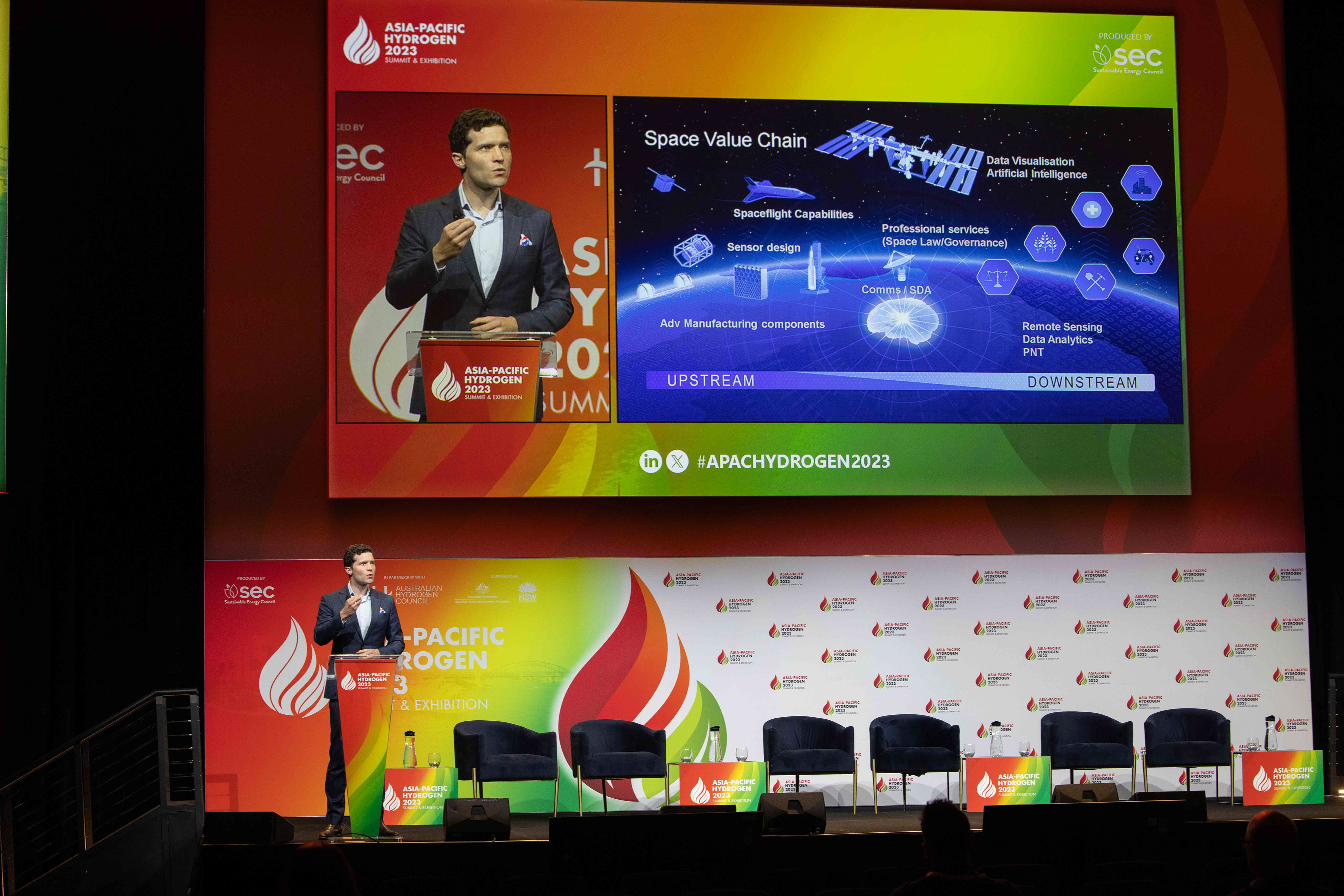 Asia-Pacific Hydrogen Summit 2023 at the International Convention Centre