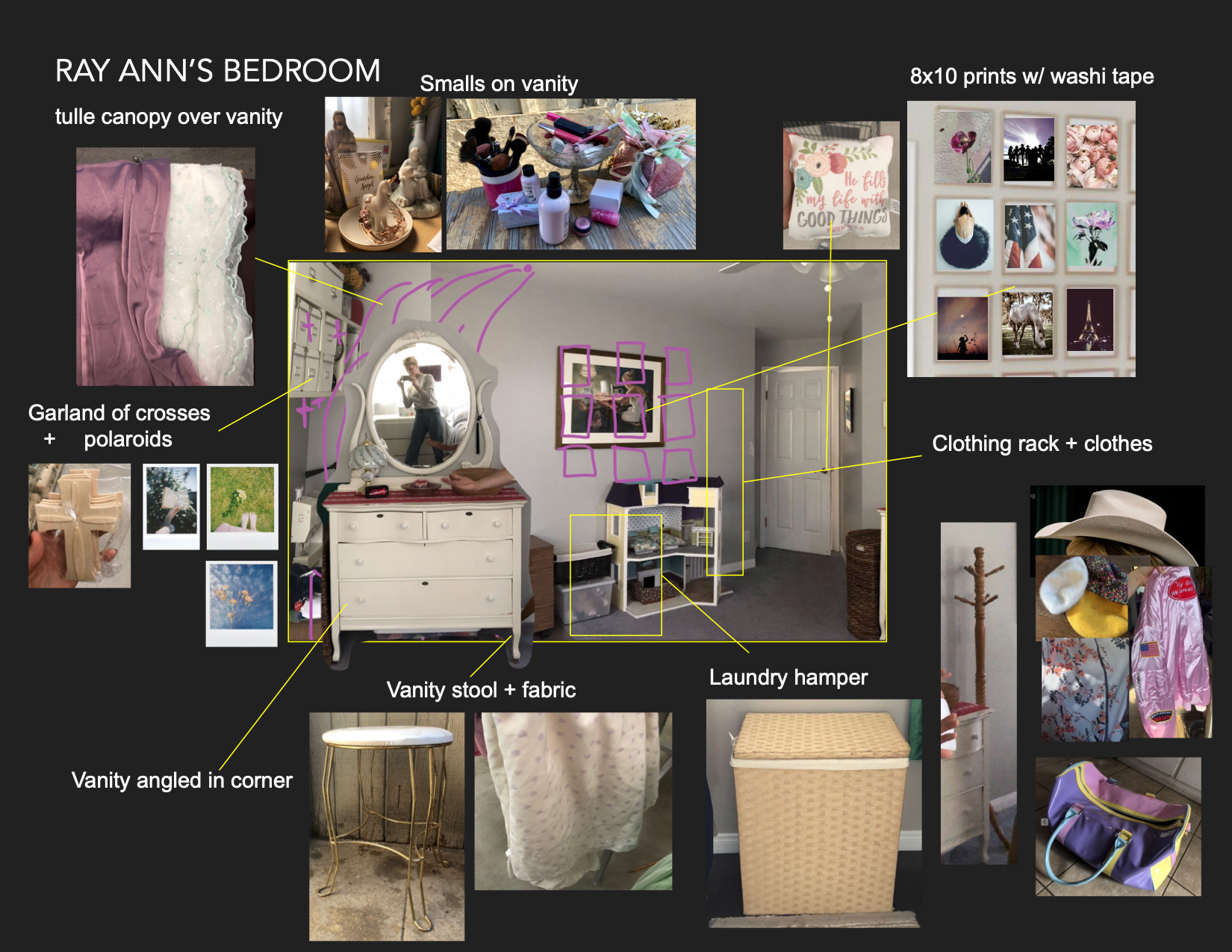 Work list // Set Dressing