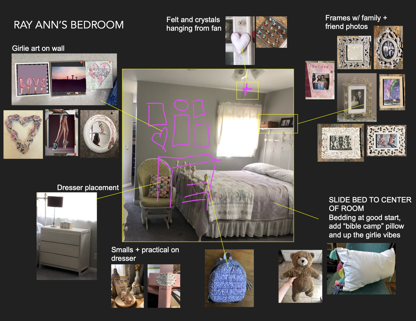 Work list // Set Dressing