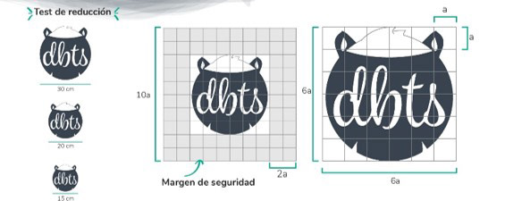 Brand Development